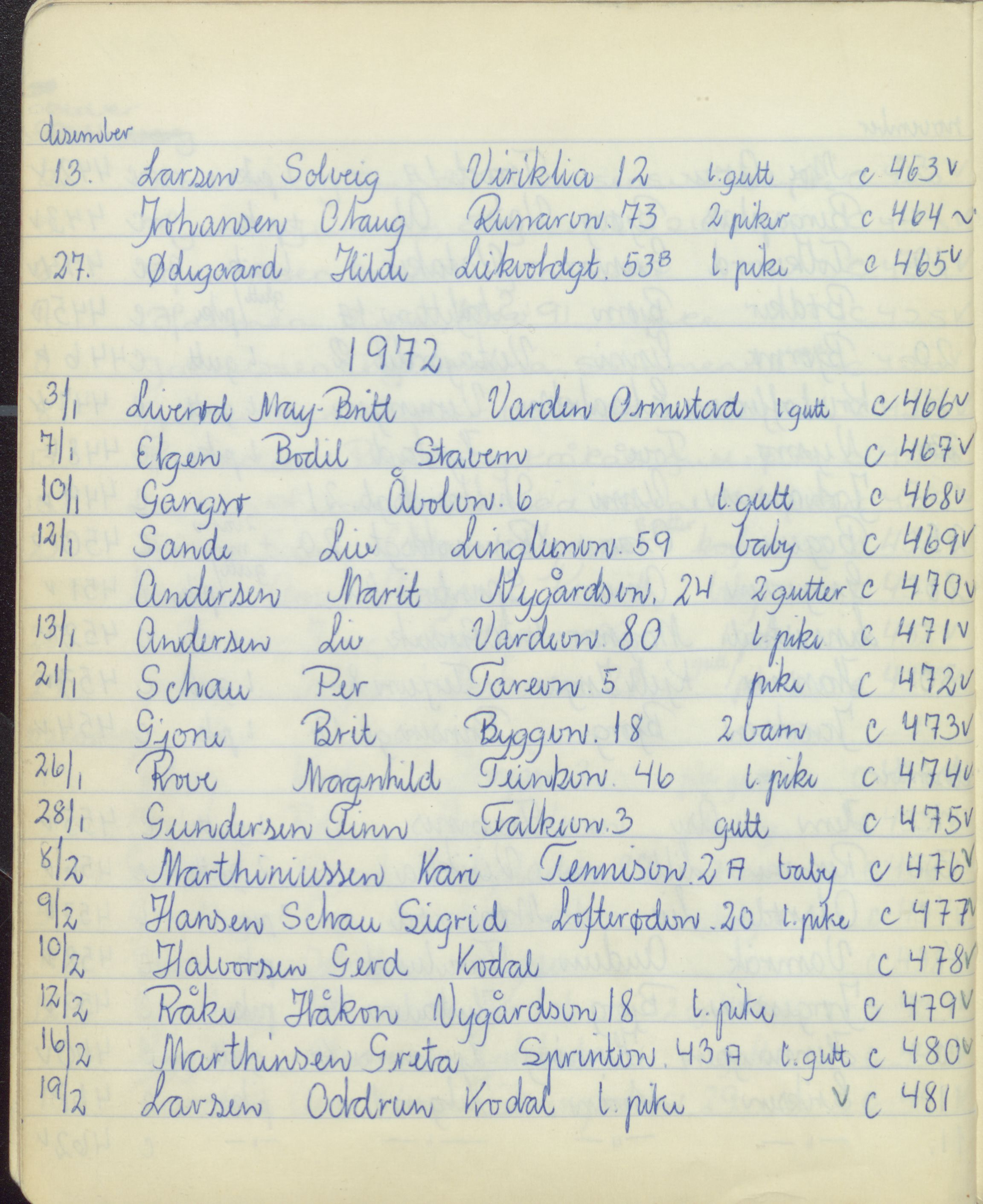 Pa 1494 - Jørgensen, Antonius. Fotograf, VEMU/A-2760/F/Fa, 1927-2004, s. 3062