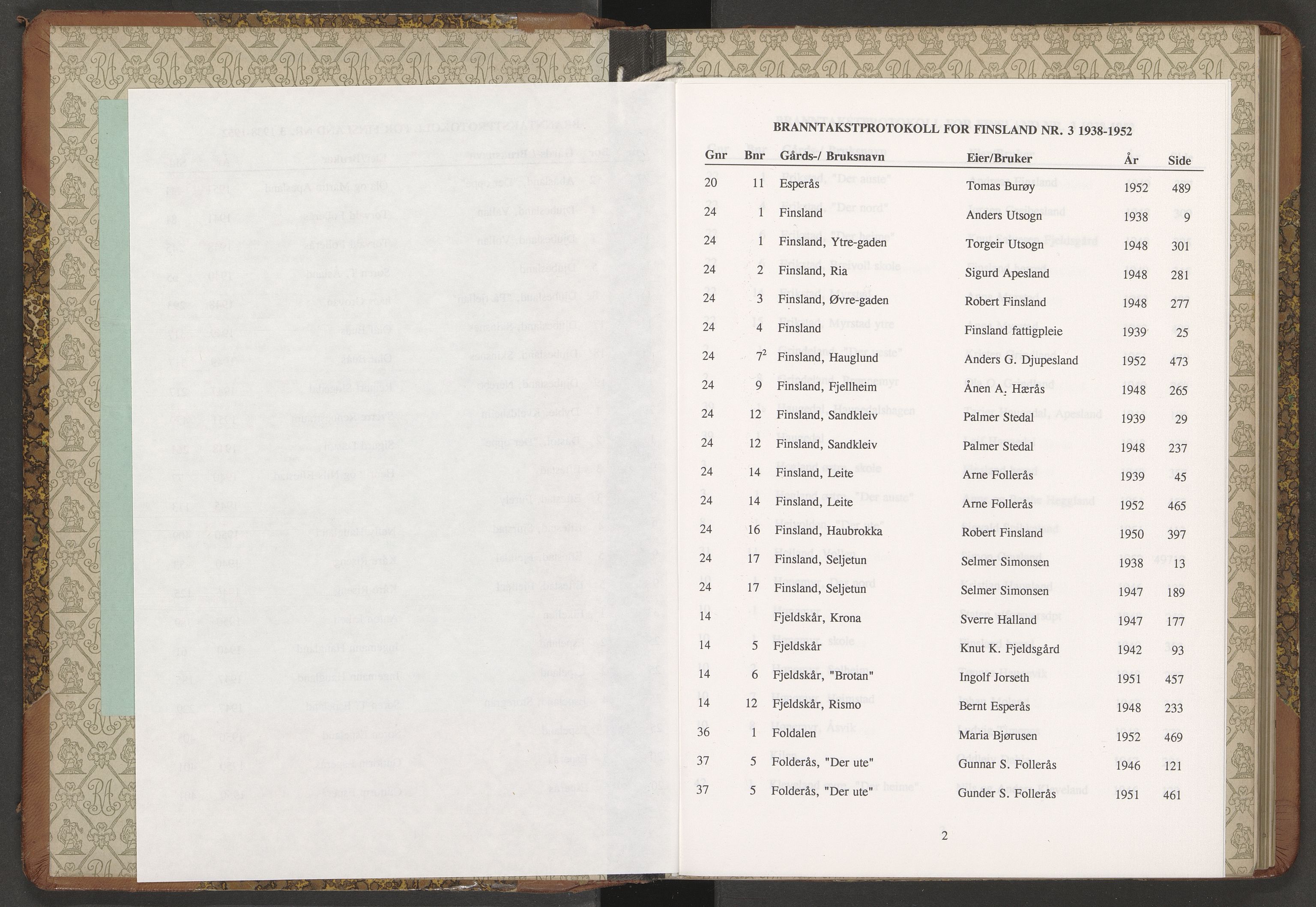 Norges Brannkasse Finsland, AV/SAK-2241-0013/F/Fa/L0003: Branntakstprotokoll nr. 3 med gårdsnavnregister, 1938-1952