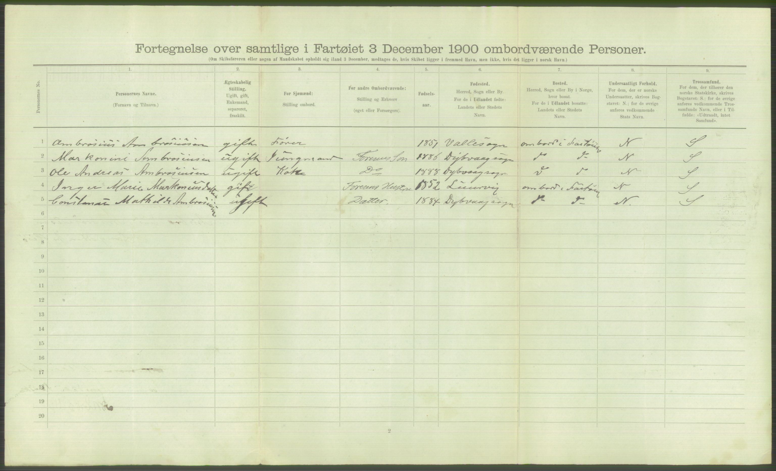 RA, Folketelling 1900 - skipslister med personlister for skip i norske havner, utenlandske havner og til havs, 1900, s. 664