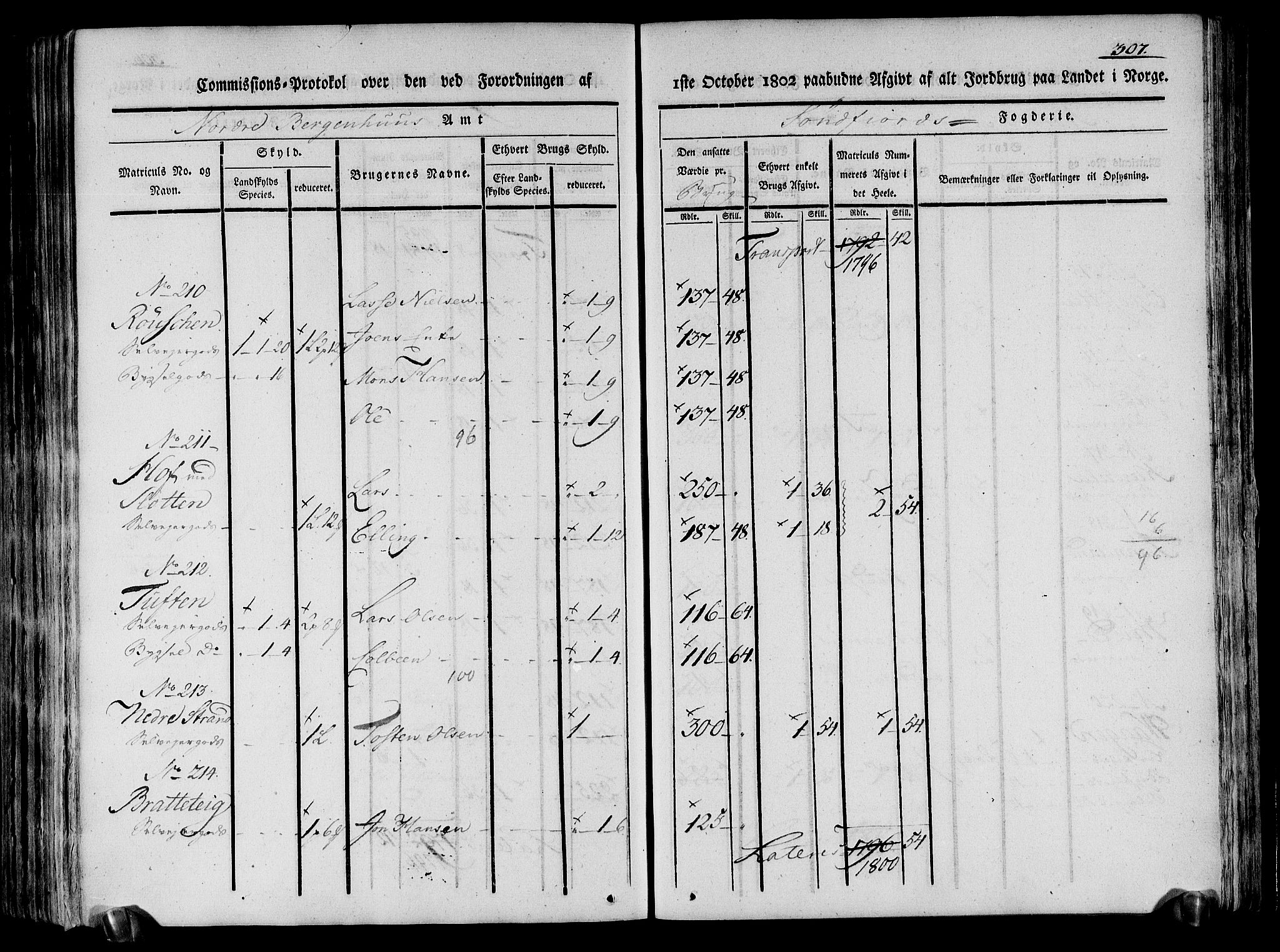 Rentekammeret inntil 1814, Realistisk ordnet avdeling, AV/RA-EA-4070/N/Ne/Nea/L0120: Sunn- og Nordfjord fogderi. Kommisjonsprotokoll, 1803, s. 313