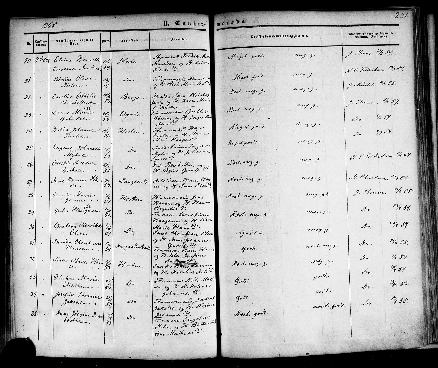 Horten kirkebøker, AV/SAKO-A-348/F/Fa/L0001: Ministerialbok nr. 1, 1855-1871, s. 221