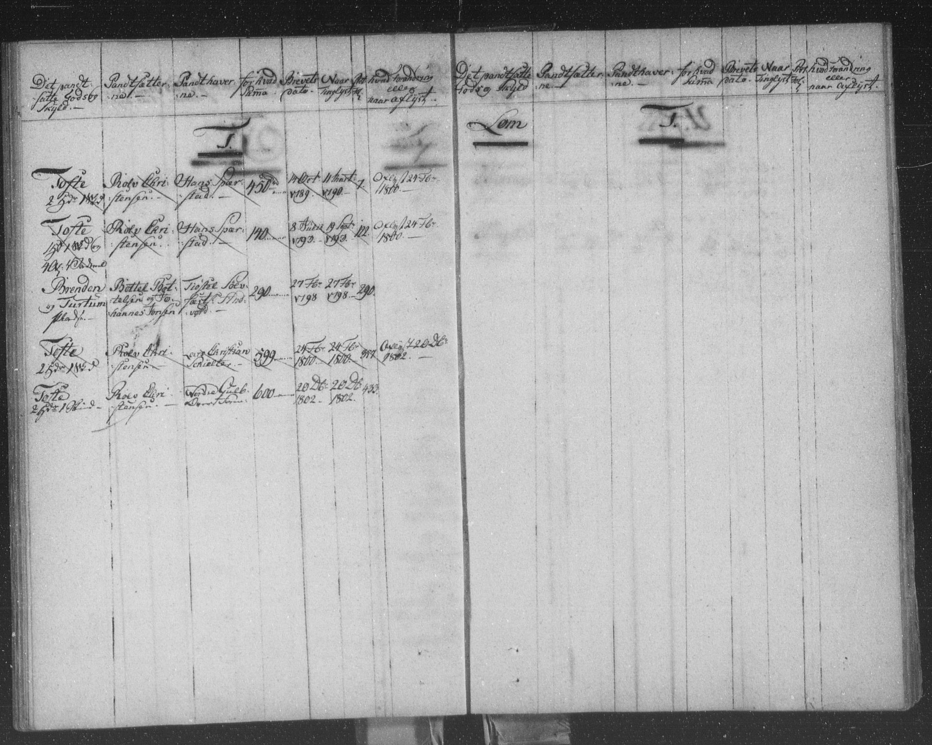 Nord-Gudbrandsdal tingrett, AV/SAH-TING-002/H/Ha/Haa/L0001: Panteregister nr. 1, 1732-1805