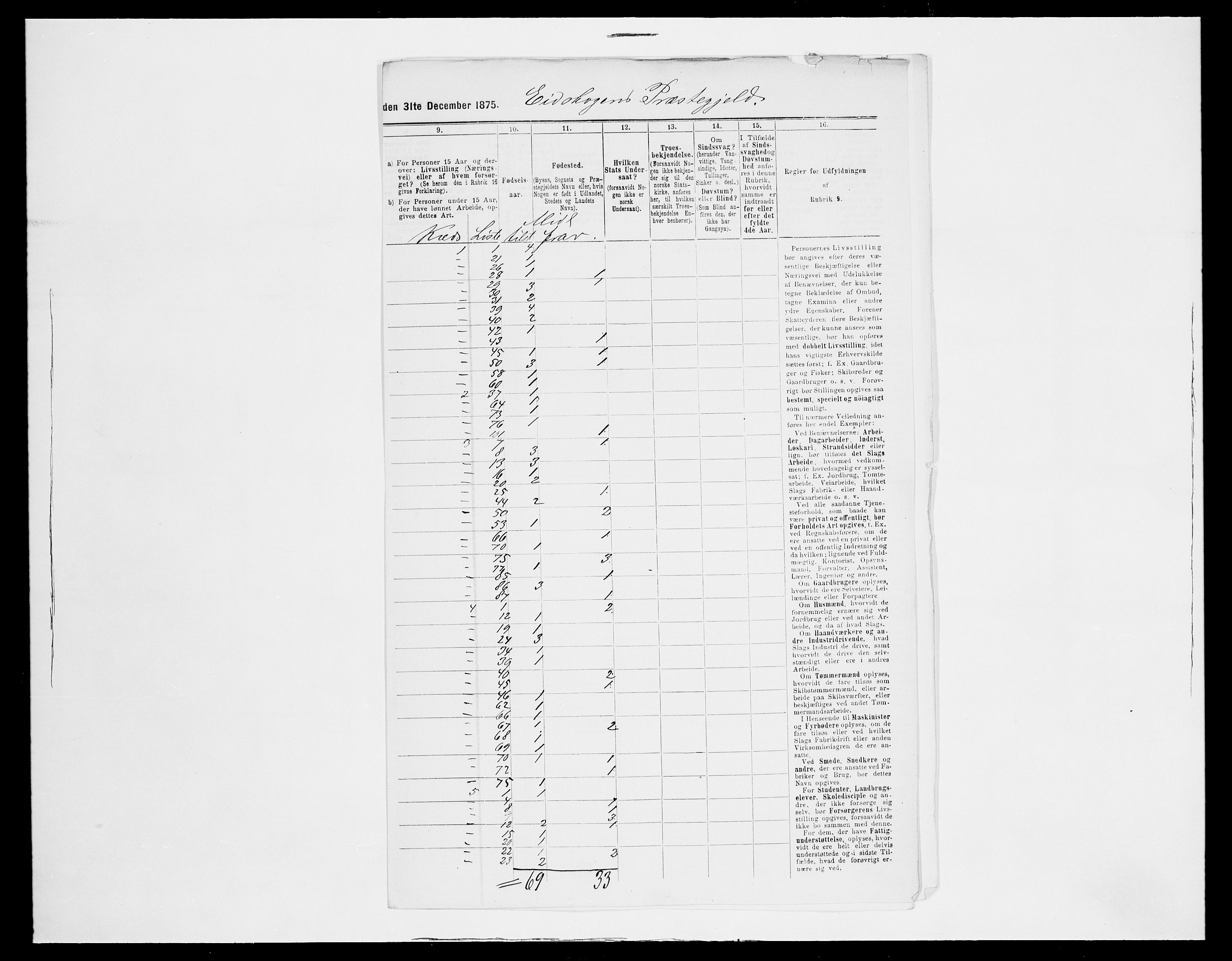 SAH, Folketelling 1875 for 0420P Eidskog prestegjeld, 1875, s. 64