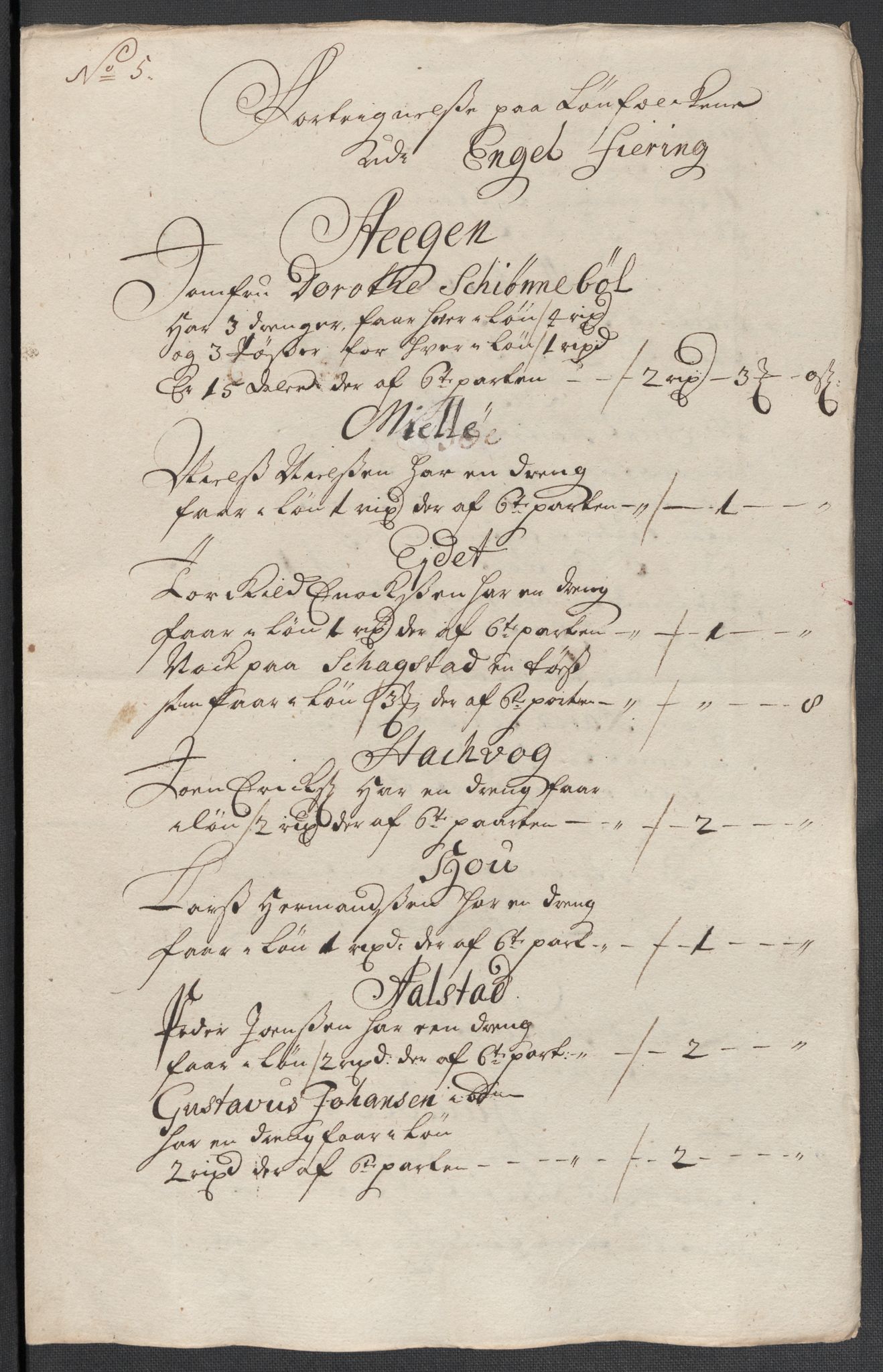 Rentekammeret inntil 1814, Reviderte regnskaper, Fogderegnskap, RA/EA-4092/R66/L4582: Fogderegnskap Salten, 1711-1712, s. 176