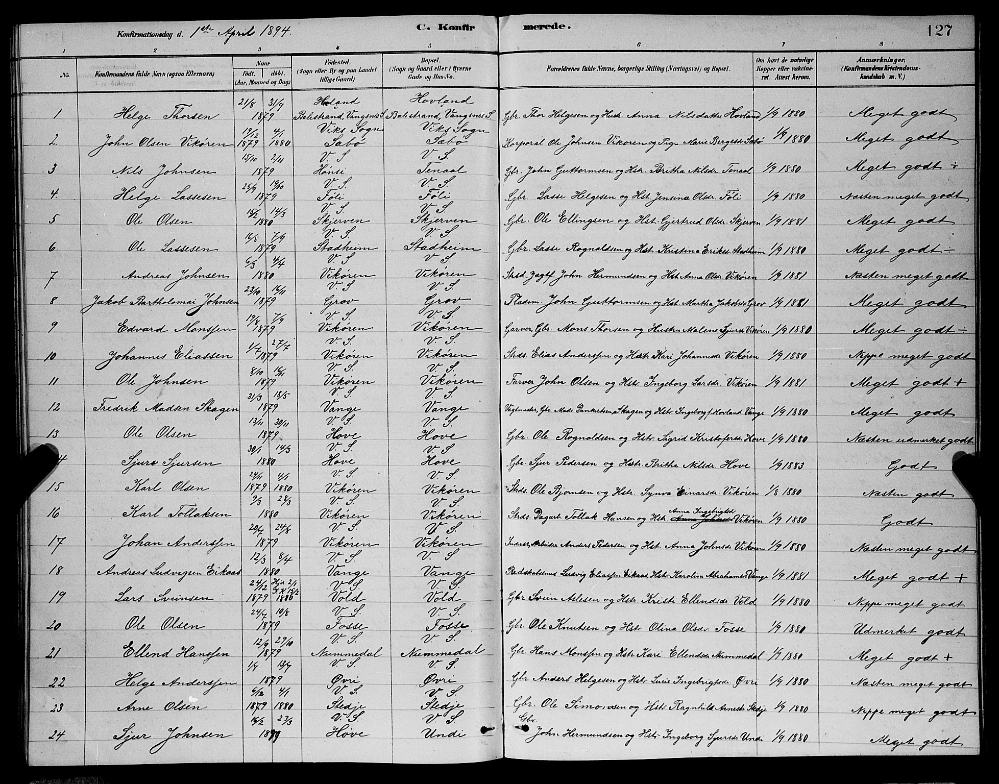 Vik sokneprestembete, AV/SAB-A-81501/H/Hab/Haba/L0003: Klokkerbok nr. A 3, 1878-1894, s. 127