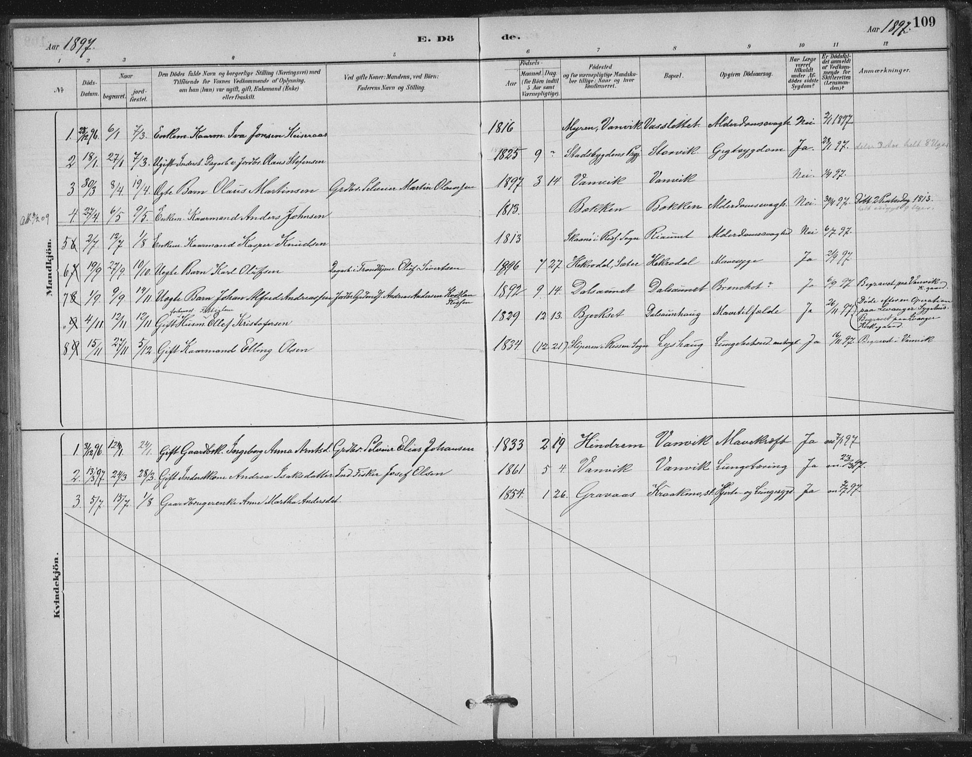 Ministerialprotokoller, klokkerbøker og fødselsregistre - Nord-Trøndelag, AV/SAT-A-1458/702/L0023: Ministerialbok nr. 702A01, 1883-1897, s. 109