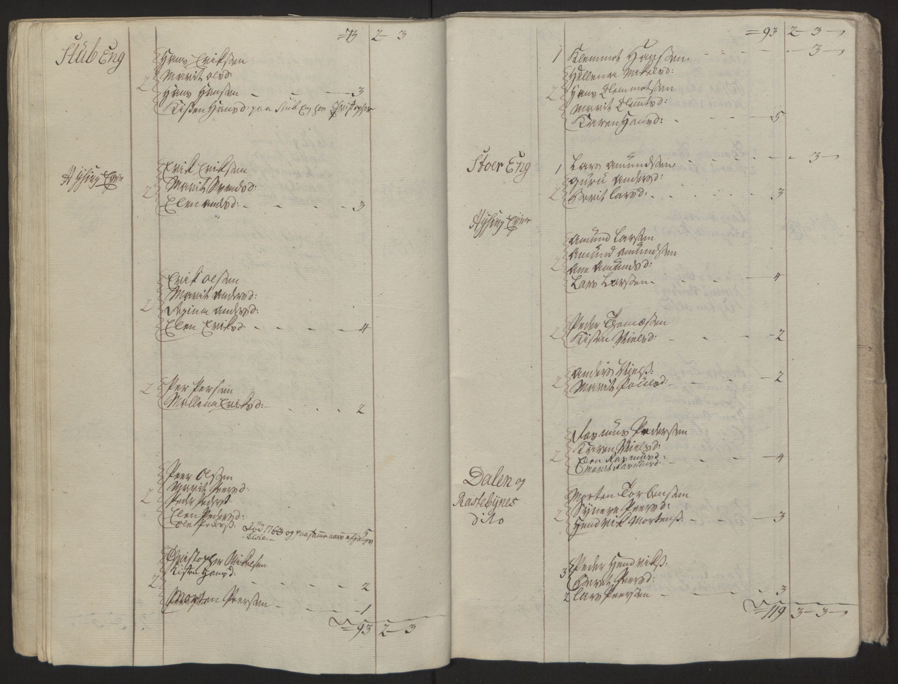 Rentekammeret inntil 1814, Reviderte regnskaper, Fogderegnskap, RA/EA-4092/R68/L4845: Ekstraskatten Senja og Troms, 1762-1765, s. 408