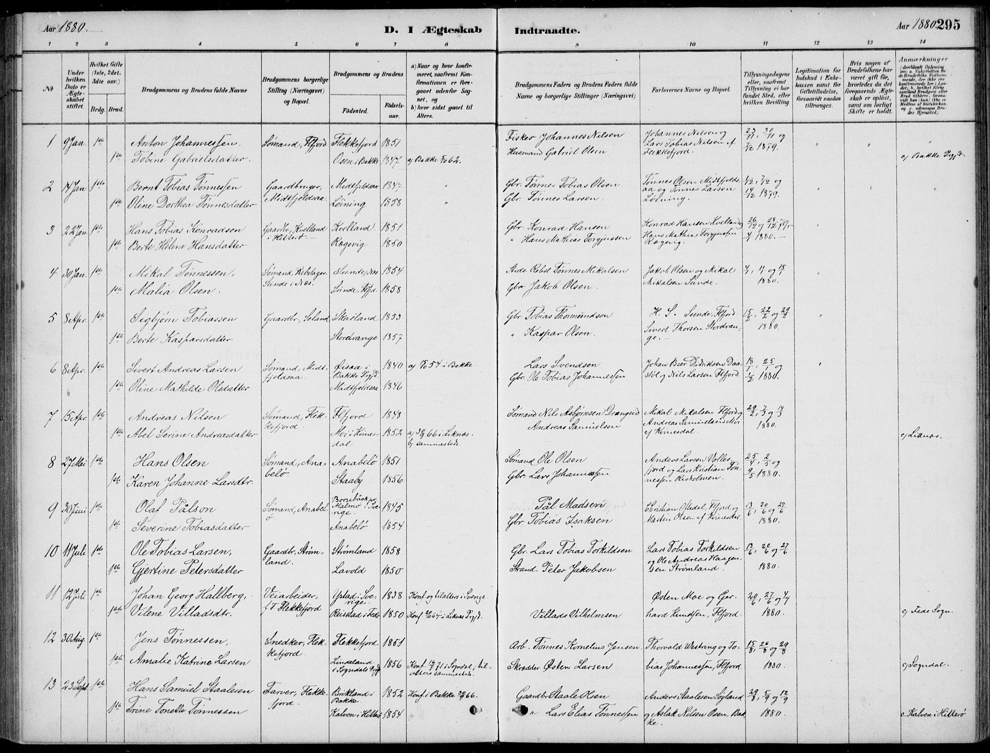 Flekkefjord sokneprestkontor, AV/SAK-1111-0012/F/Fb/Fbc/L0007: Klokkerbok nr. B 7, 1880-1902, s. 295