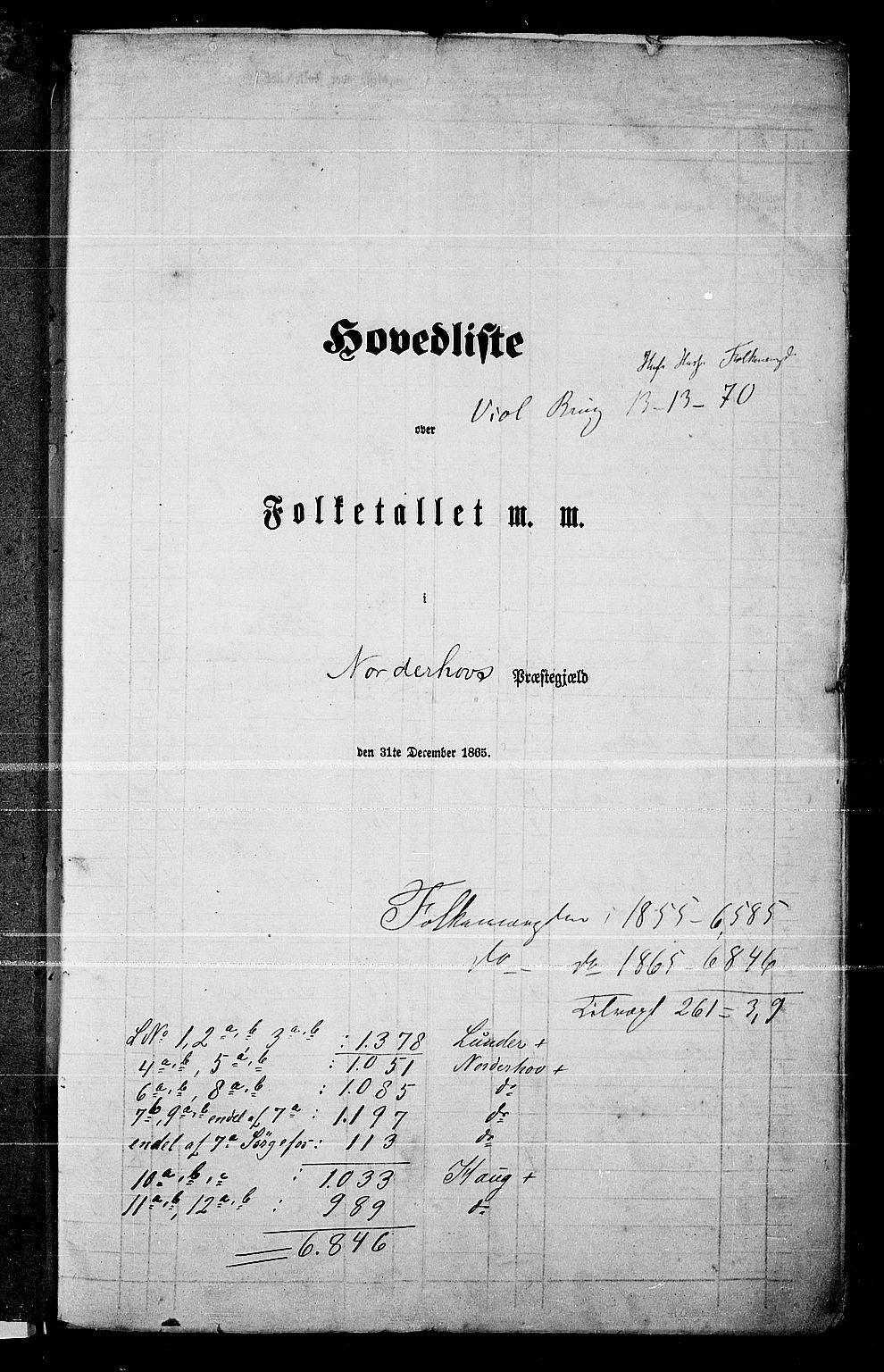 RA, Folketelling 1865 for 0613L Norderhov prestegjeld, Norderhov sokn, Haug sokn og Lunder sokn, 1865, s. 5