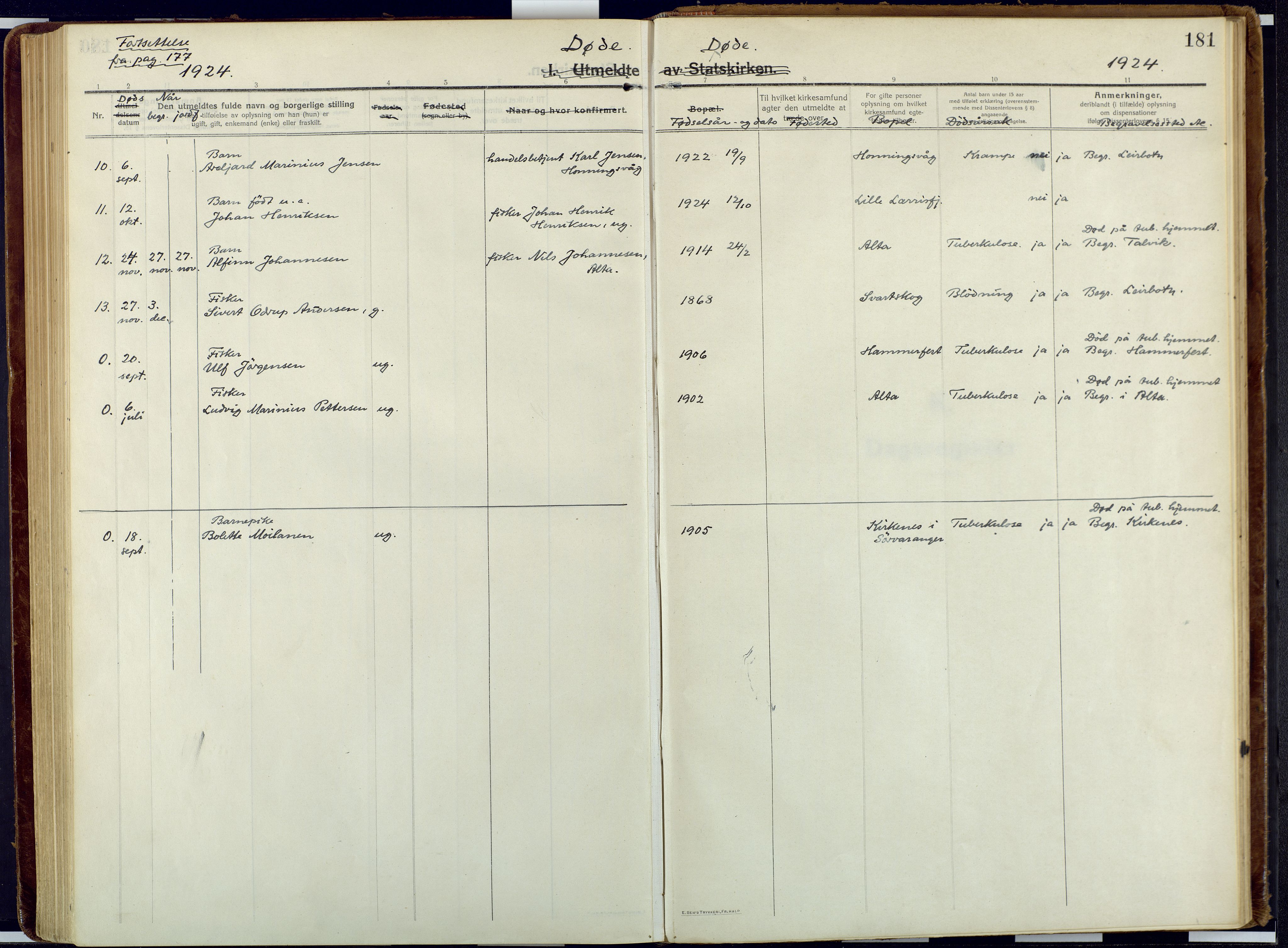 Talvik sokneprestkontor, AV/SATØ-S-1337/H/Ha/L0018kirke: Ministerialbok nr. 18, 1915-1924, s. 181