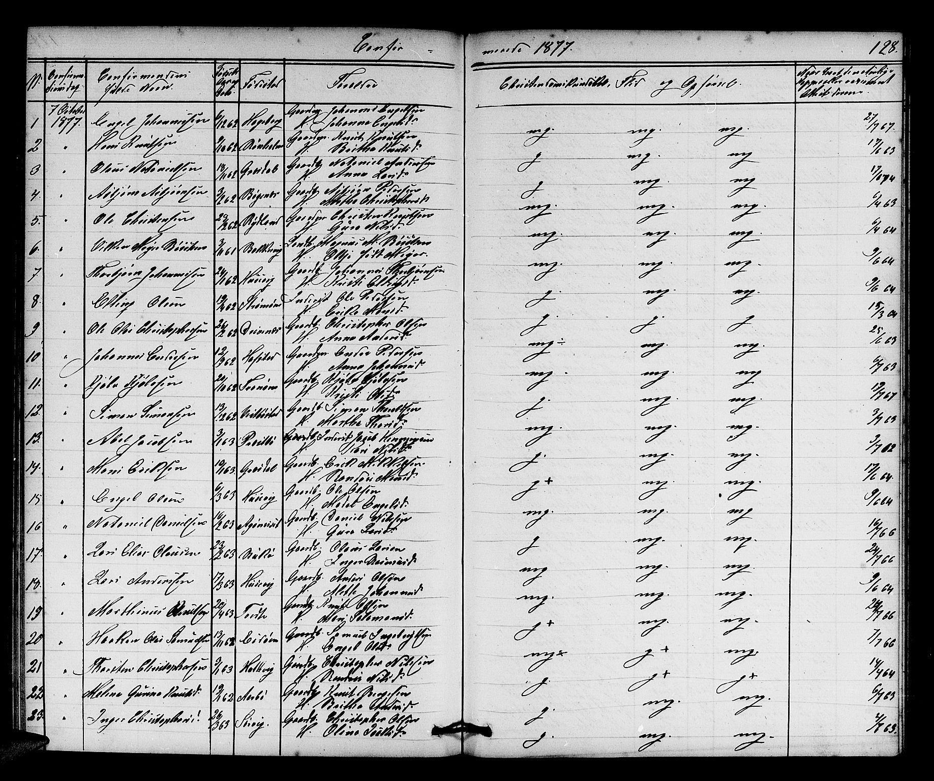 Fitjar sokneprestembete, AV/SAB-A-99926: Klokkerbok nr. A 1, 1864-1886, s. 128