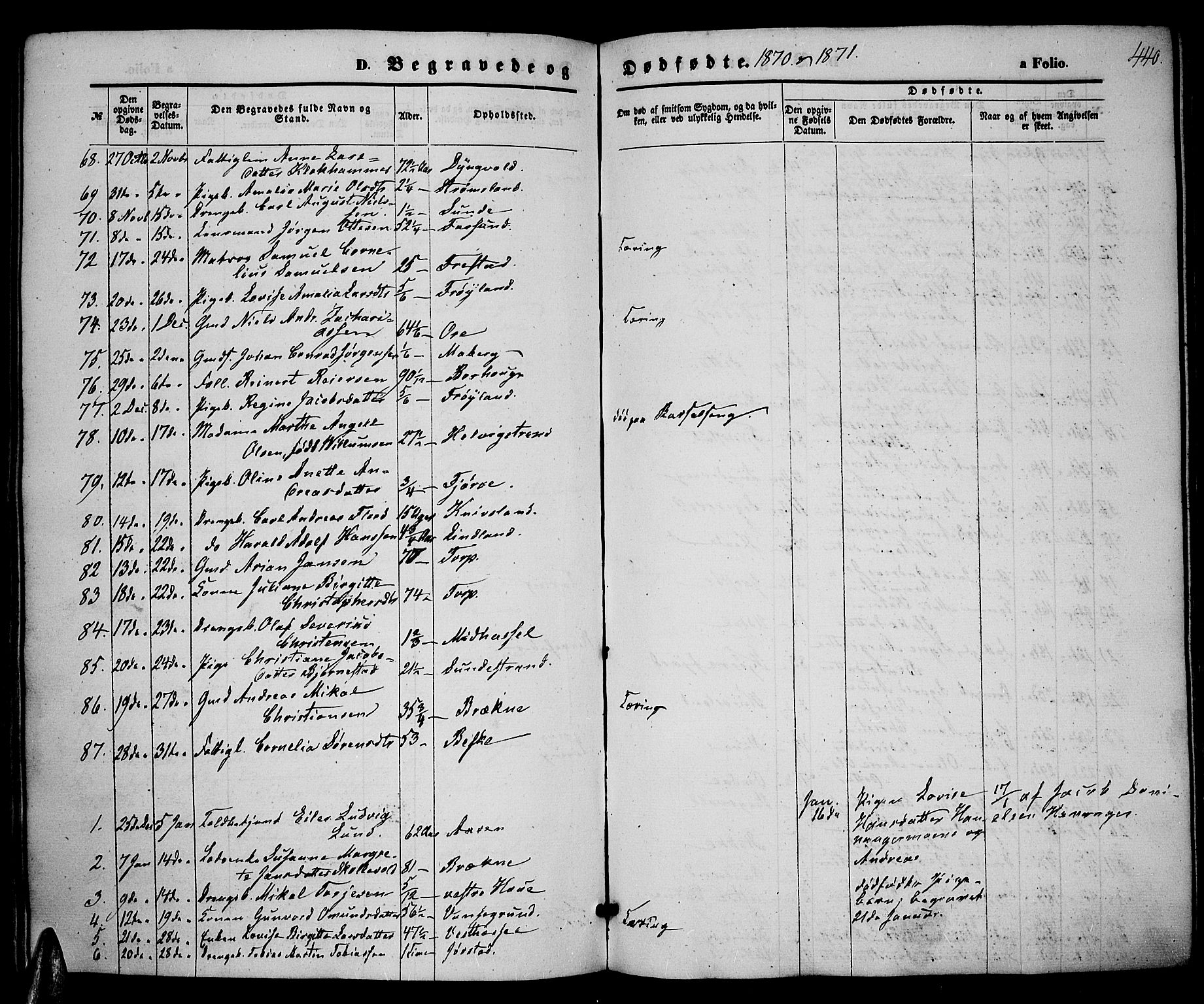 Lista sokneprestkontor, AV/SAK-1111-0027/F/Fb/L0003: Klokkerbok nr. B 3, 1862-1877, s. 440