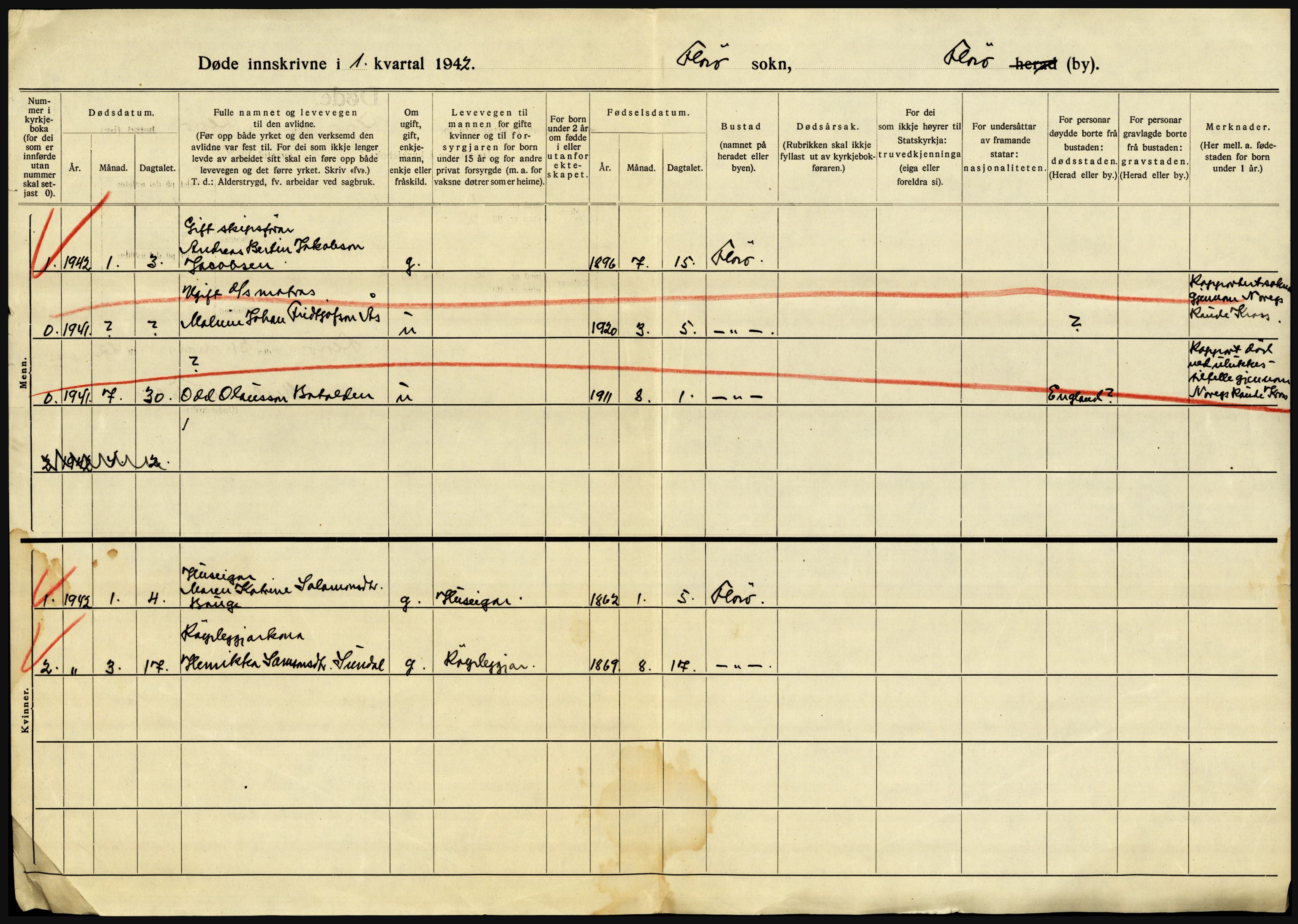 Statistisk sentralbyrå, Sosiodemografiske emner, Befolkning, AV/RA-S-2228/D/Df/Dfe/Dfeb/L0032: Sogn og Fjordane, 1942, s. 698