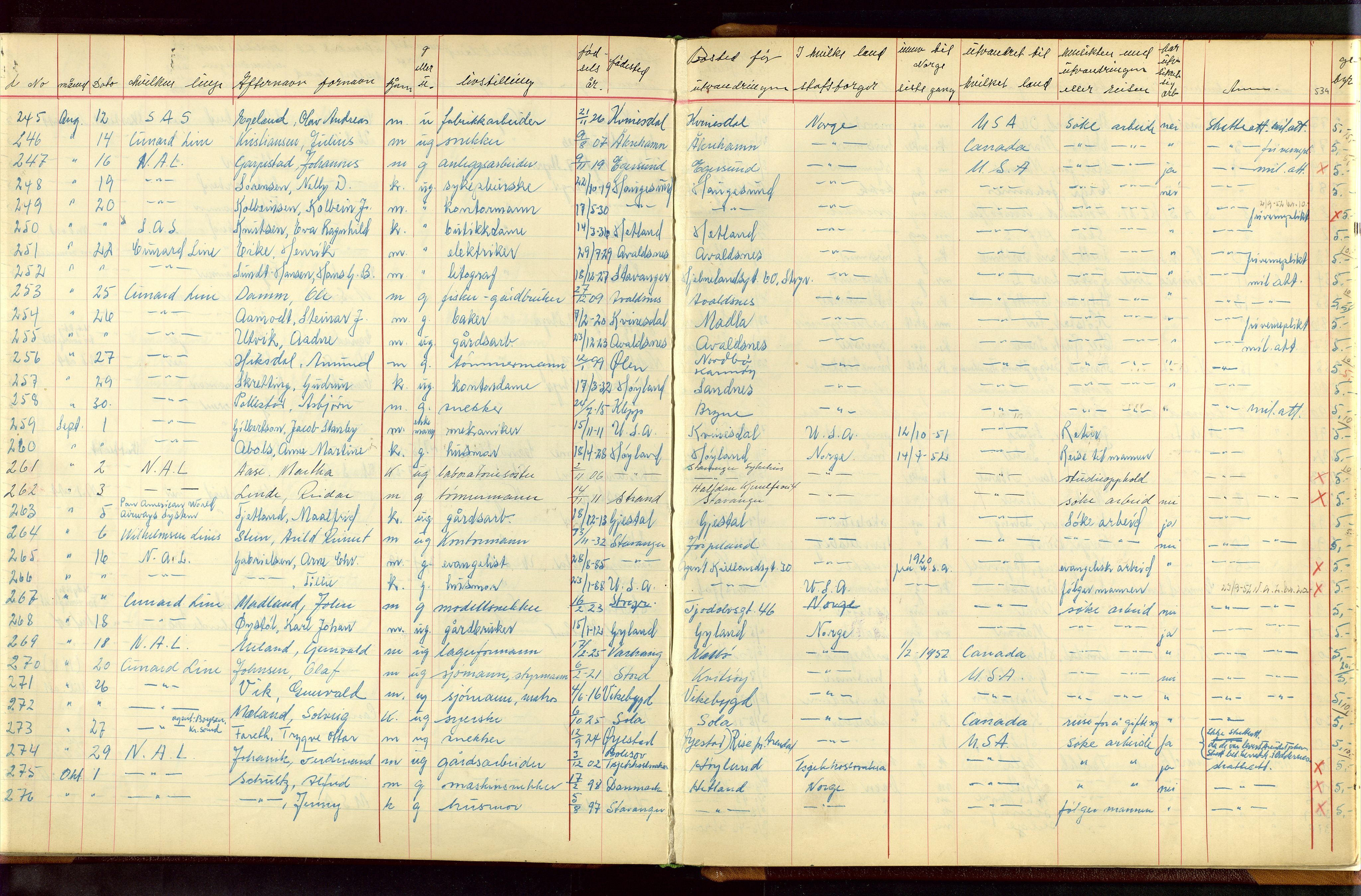 Stavanger politikammer, AV/SAST-A-100361/001/H/Hc/Hcc/L0001: Emigrantprotokoll, 1929-1955, s. 538-539