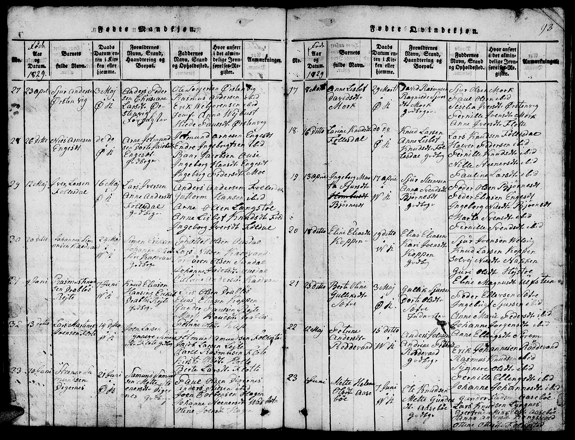 Ministerialprotokoller, klokkerbøker og fødselsregistre - Møre og Romsdal, AV/SAT-A-1454/511/L0155: Klokkerbok nr. 511C01, 1817-1829, s. 93