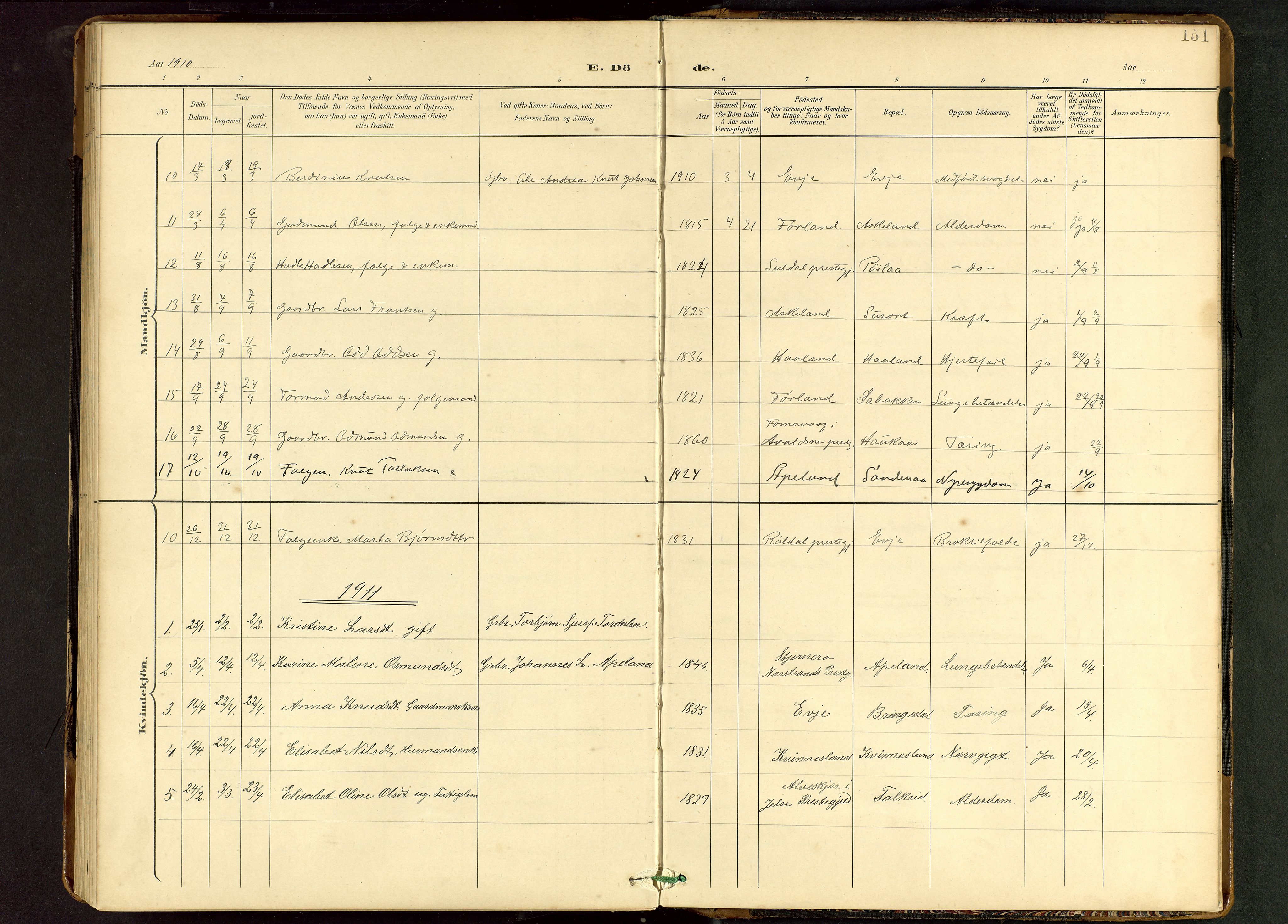 Tysvær sokneprestkontor, AV/SAST-A -101864/H/Ha/Hab/L0010: Klokkerbok nr. B 10, 1897-1912, s. 151