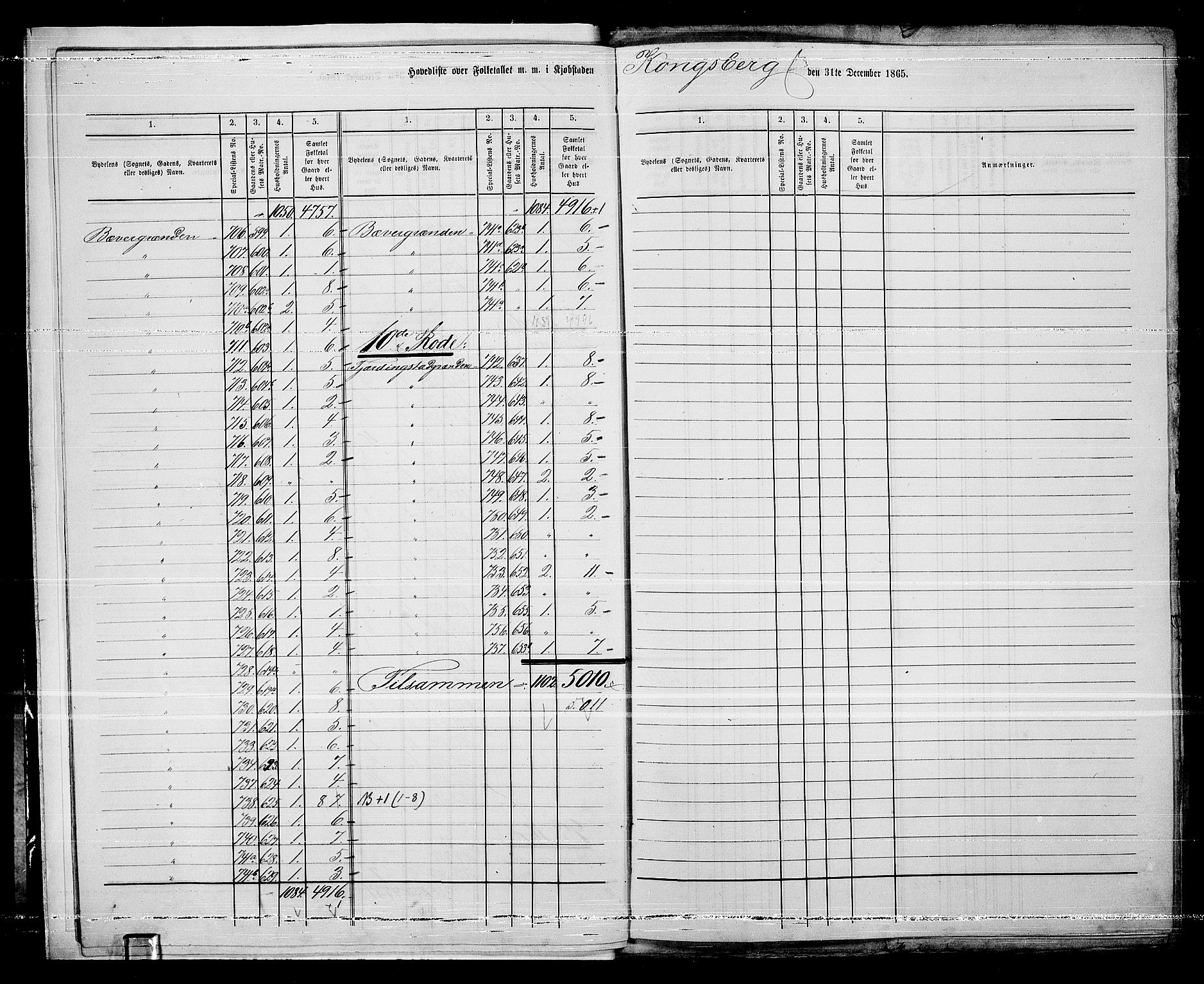 RA, Folketelling 1865 for 0604B Kongsberg prestegjeld, Kongsberg kjøpstad, 1865, s. 12