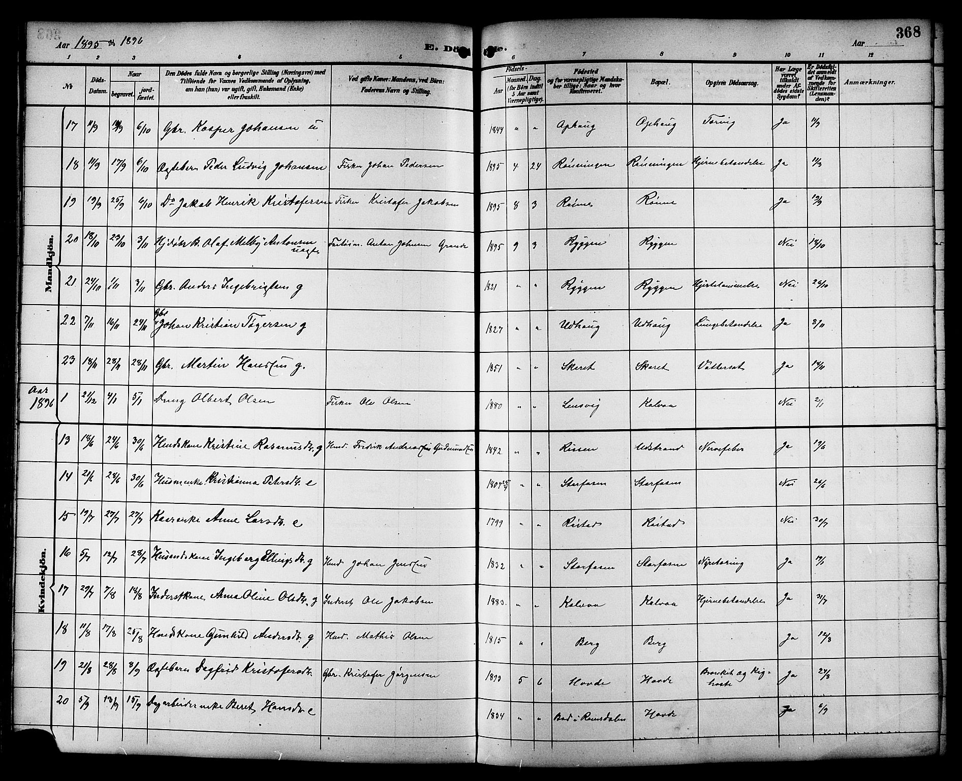 Ministerialprotokoller, klokkerbøker og fødselsregistre - Sør-Trøndelag, AV/SAT-A-1456/659/L0746: Klokkerbok nr. 659C03, 1893-1912, s. 368