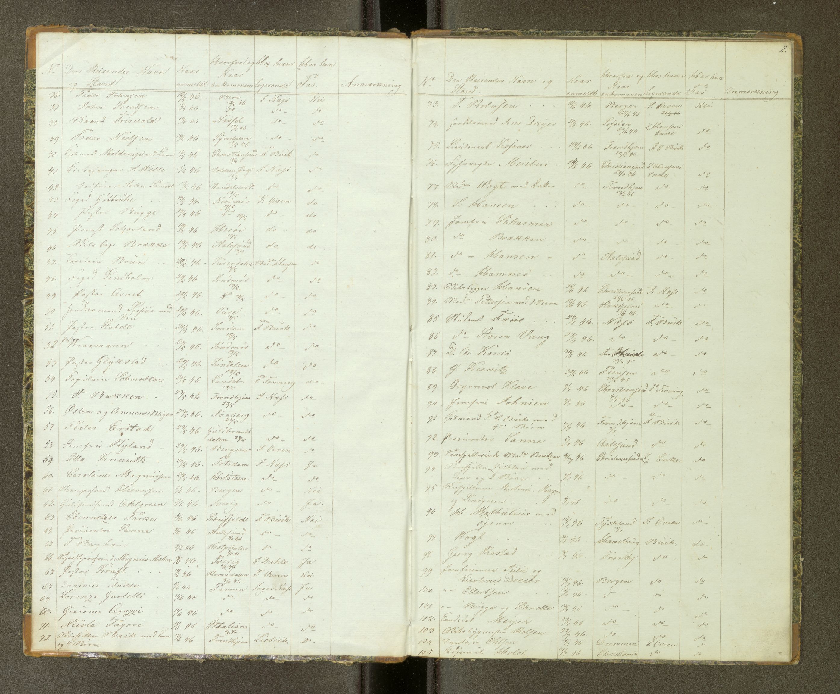 Romsdal fogderi, AV/SAT-A-1867/Gad/L0449: Andre protokollar, 1846-1862, s. 1b-2a