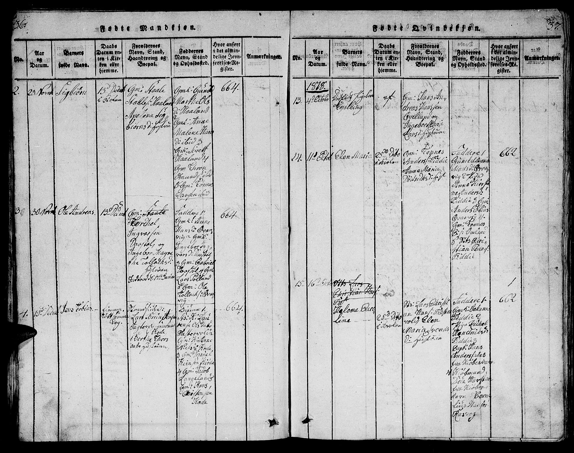 Flekkefjord sokneprestkontor, AV/SAK-1111-0012/F/Fb/Fbb/L0001: Klokkerbok nr. B 1, 1815-1830, s. 36-37