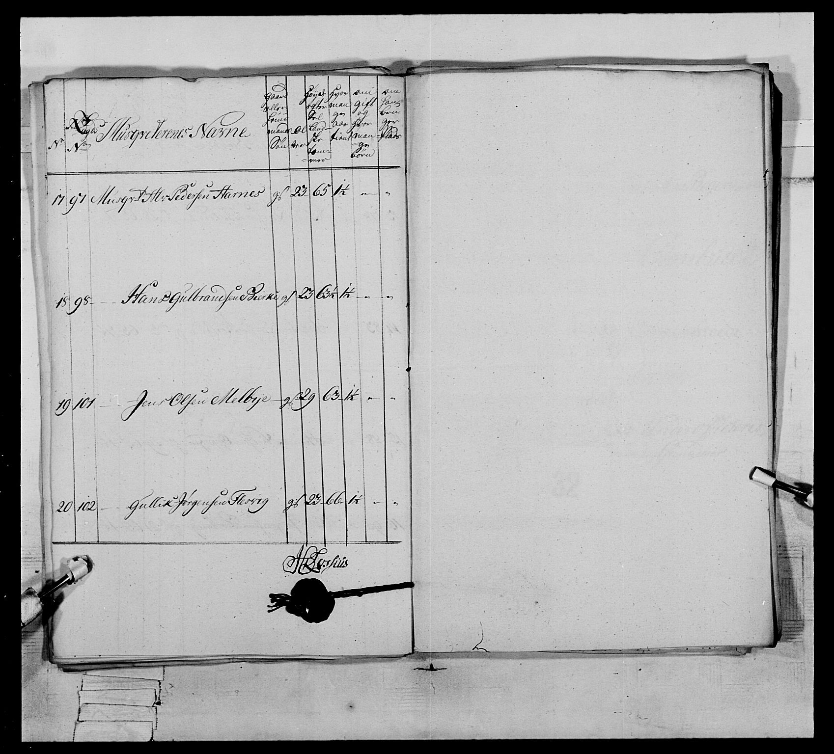 Generalitets- og kommissariatskollegiet, Det kongelige norske kommissariatskollegium, AV/RA-EA-5420/E/Eh/L0064: 2. Opplandske nasjonale infanteriregiment, 1774-1784, s. 569