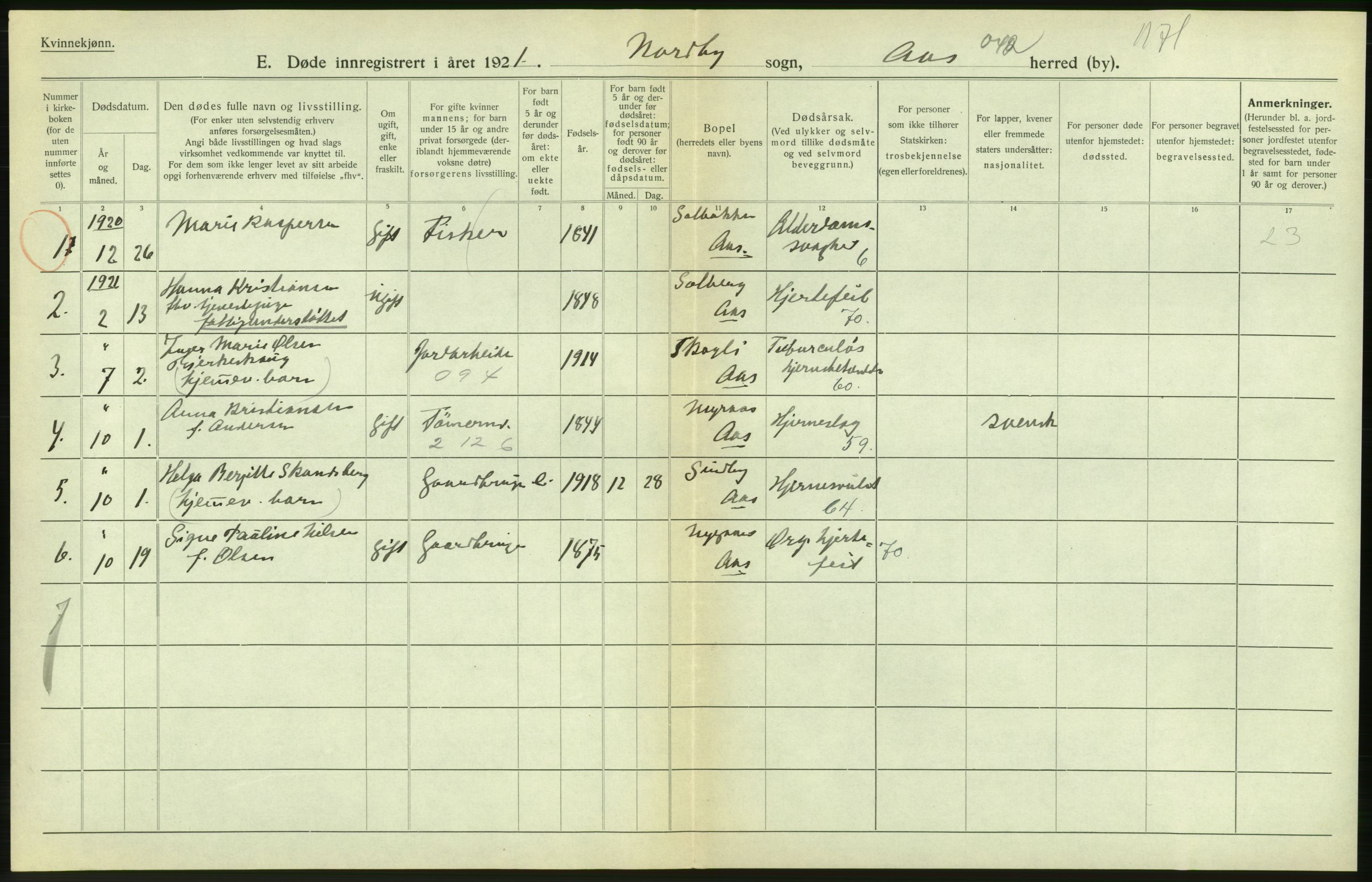 Statistisk sentralbyrå, Sosiodemografiske emner, Befolkning, AV/RA-S-2228/D/Df/Dfc/Dfca/L0007: Akershus fylke: Døde. Bygder og byer., 1921, s. 30