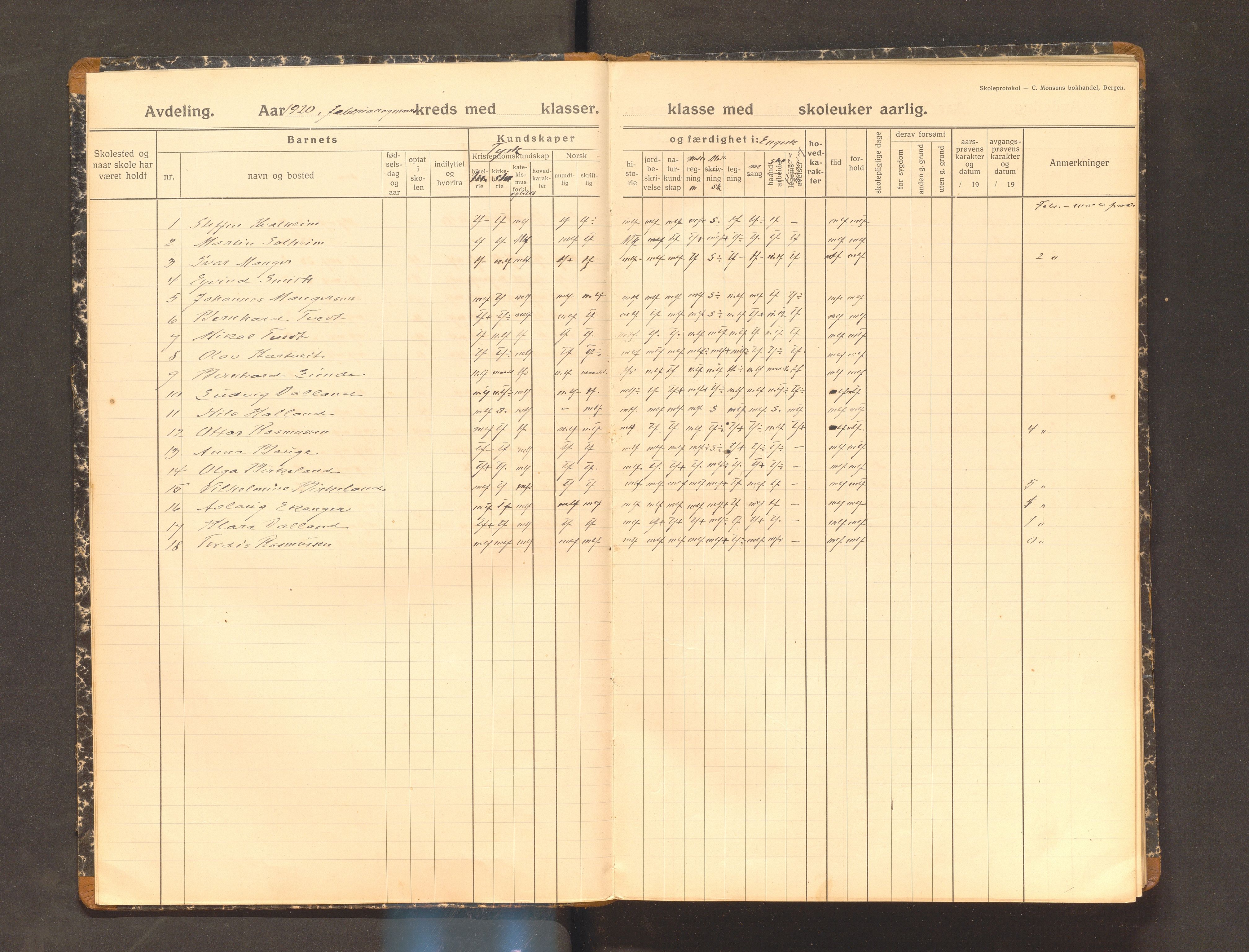 Manger kommune. Manger private middelskule, IKAH/1261-265/F/Fa/L0001: Skuleprotokoll for Manger middelskule , 1919-1923