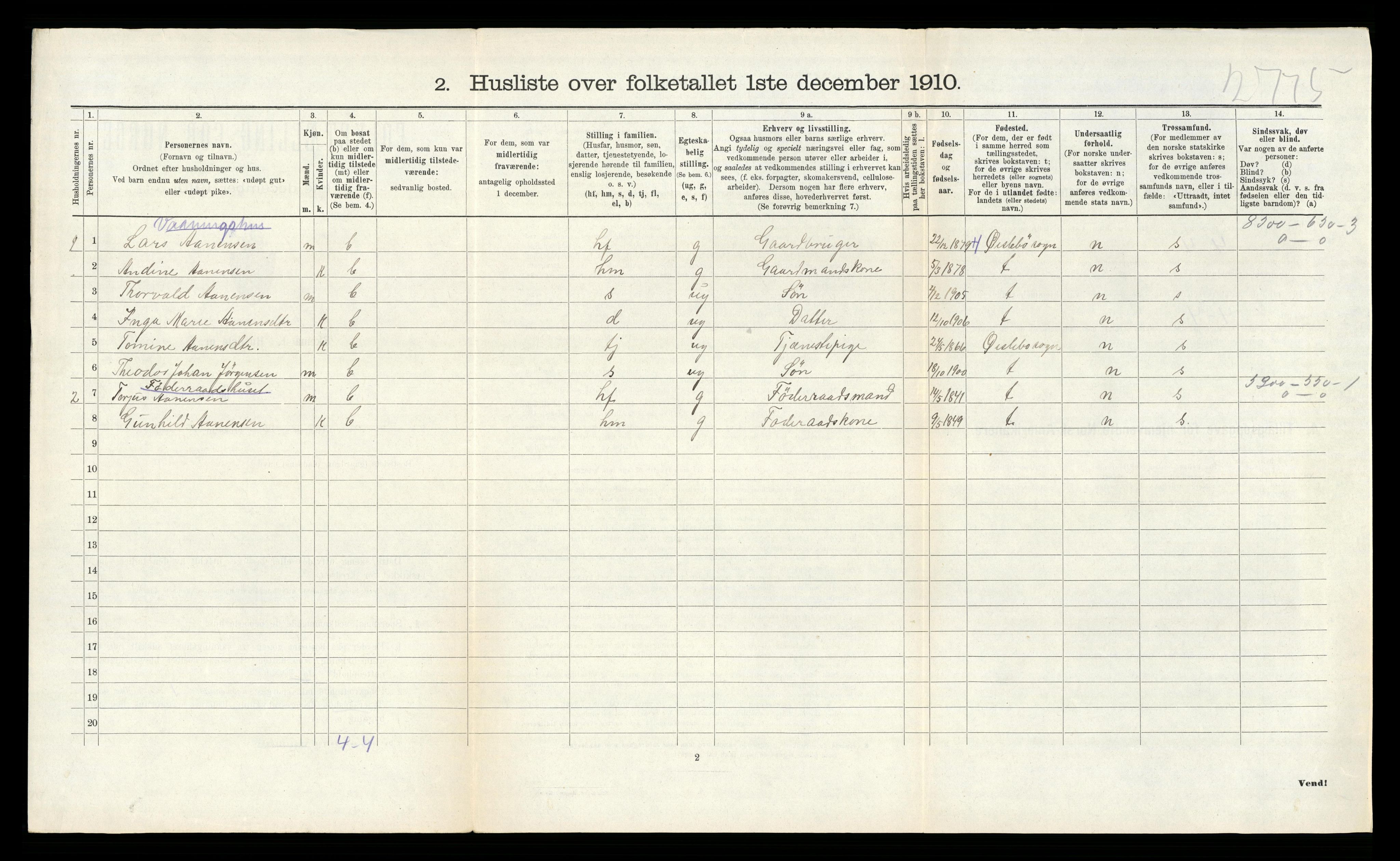 RA, Folketelling 1910 for 1018 Søgne herred, 1910, s. 1245