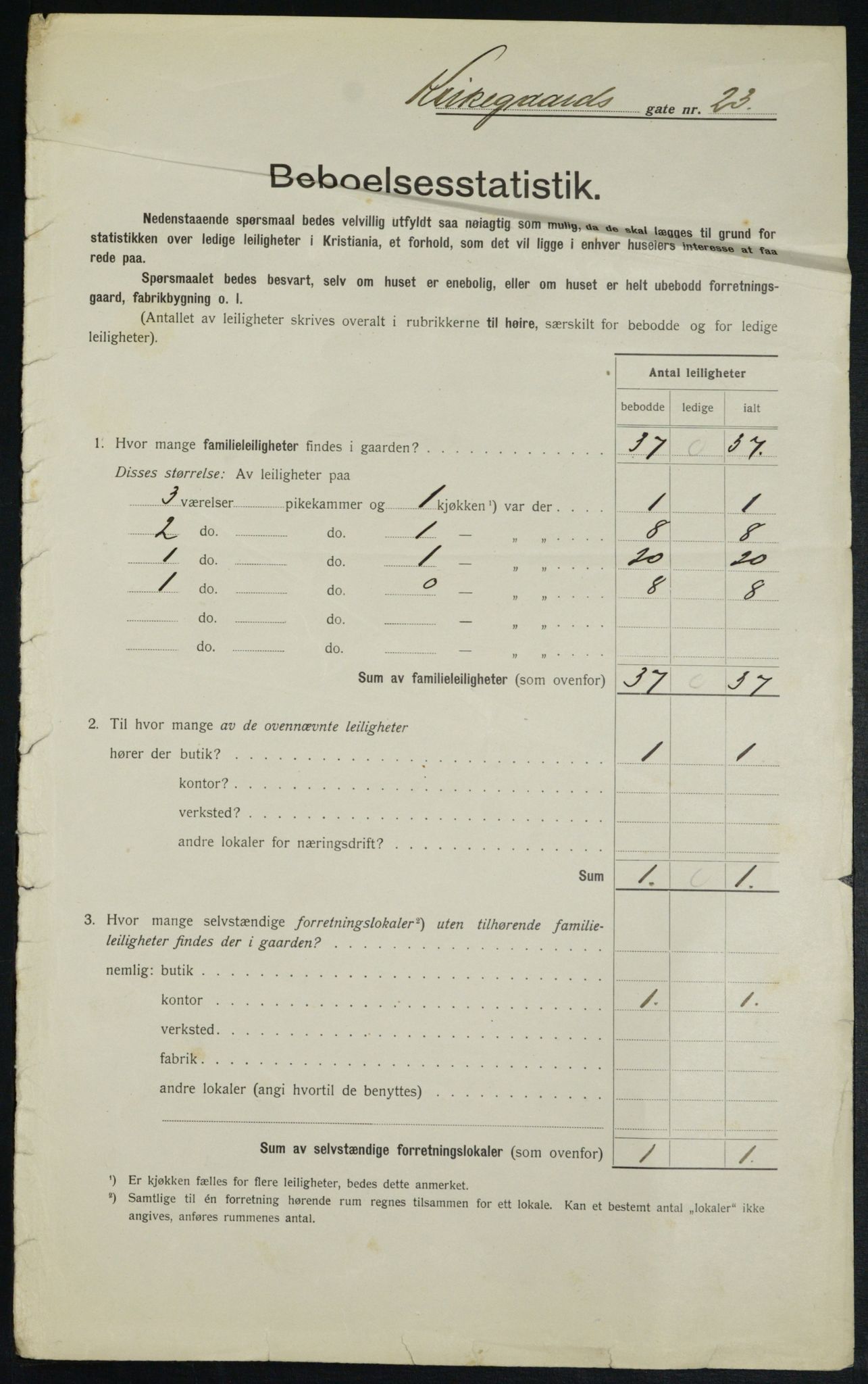 OBA, Kommunal folketelling 1.2.1913 for Kristiania, 1913, s. 50621