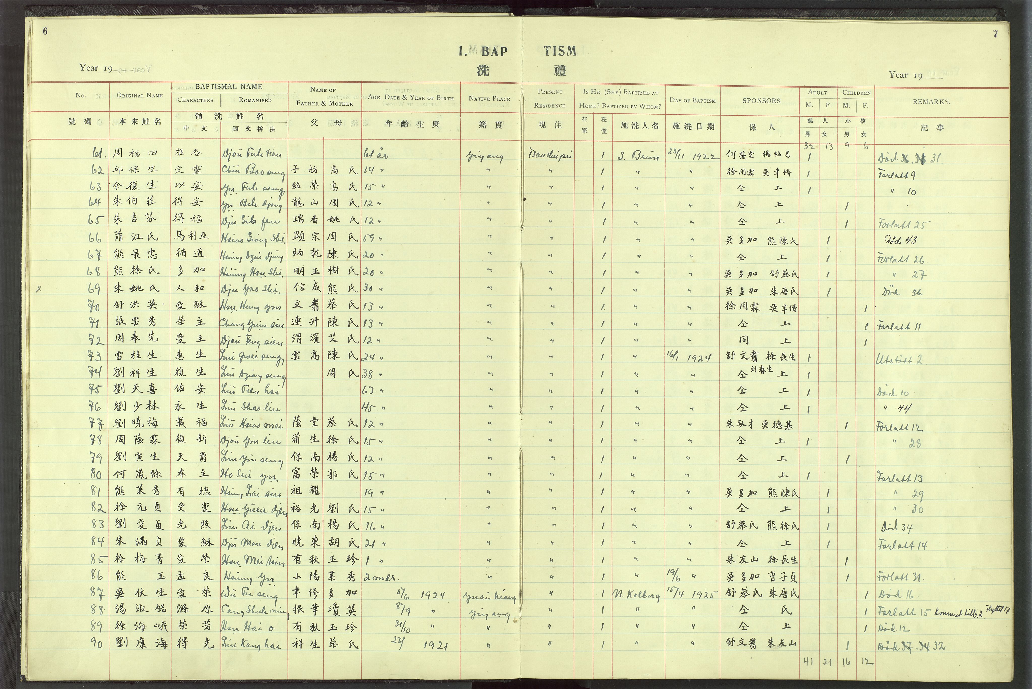 Det Norske Misjonsselskap - utland - Kina (Hunan), VID/MA-A-1065/Dm/L0021: Ministerialbok nr. 59, 1910-1948, s. 6-7