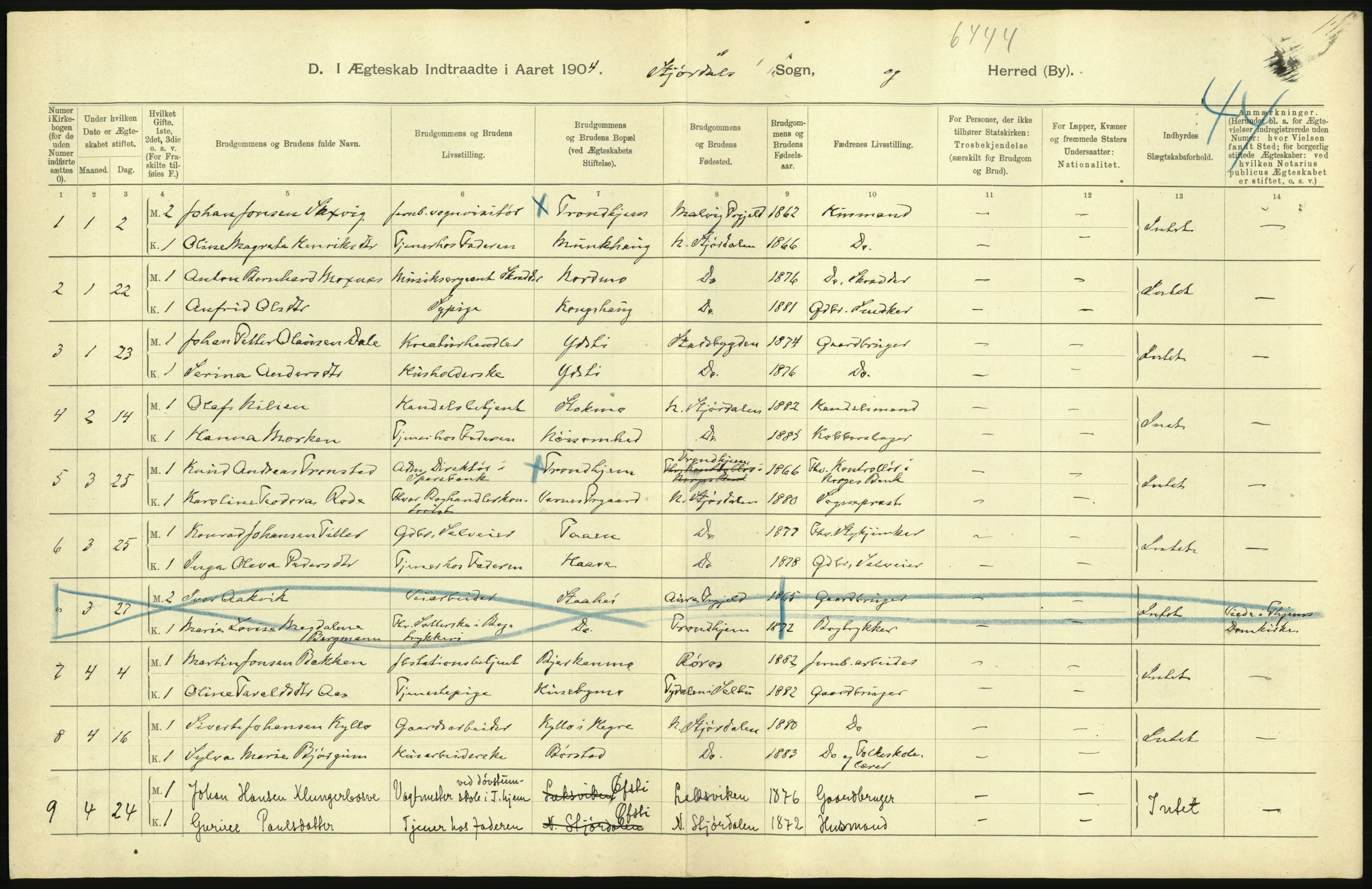 Statistisk sentralbyrå, Sosiodemografiske emner, Befolkning, AV/RA-S-2228/D/Df/Dfa/Dfab/L0019: Nordre Trondhjems amt: Fødte, gifte, døde, 1904, s. 427