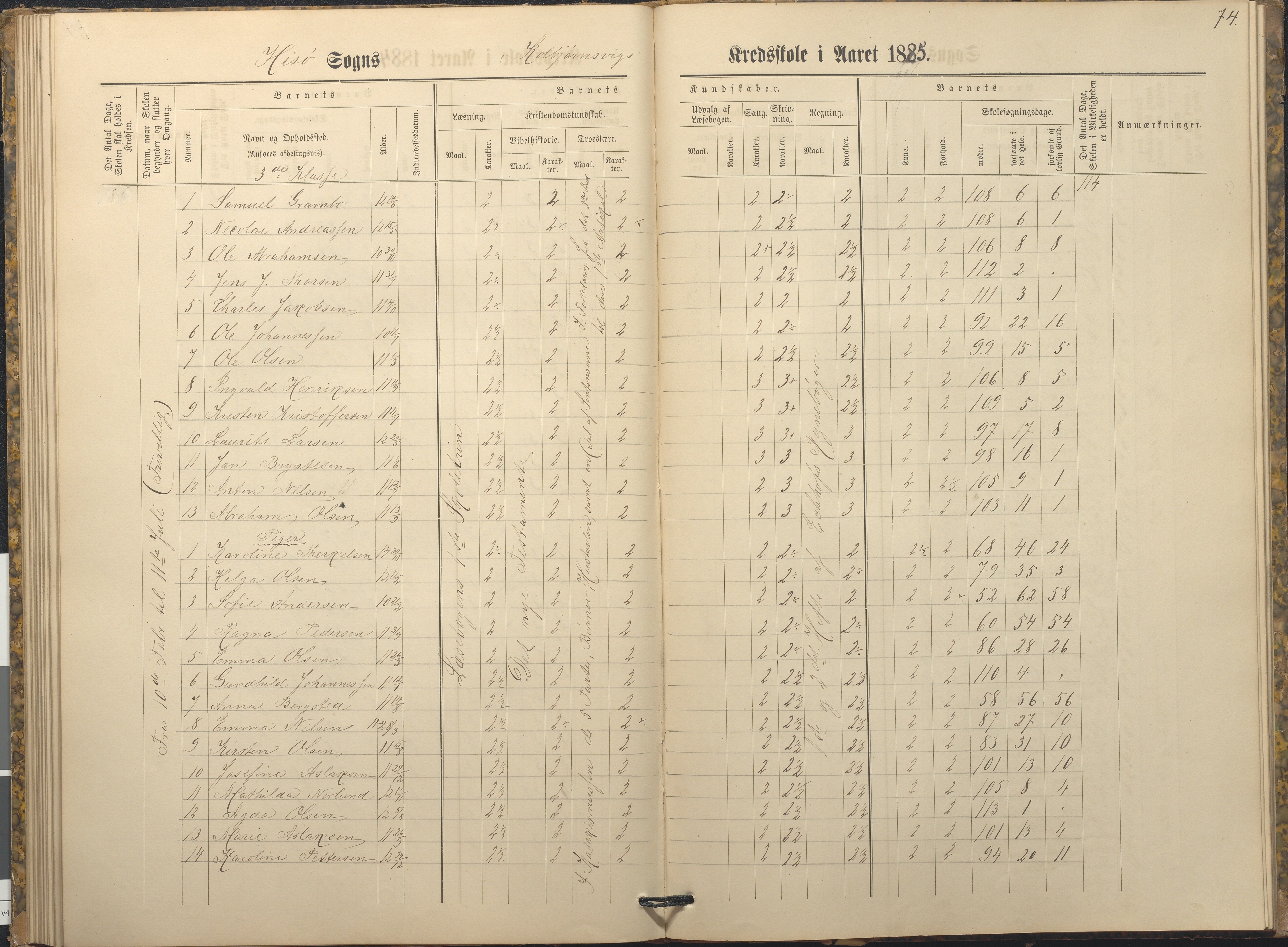 Hisøy kommune frem til 1991, AAKS/KA0922-PK/32/L0009: Skoleprotokoll, 1880-1892, s. 74