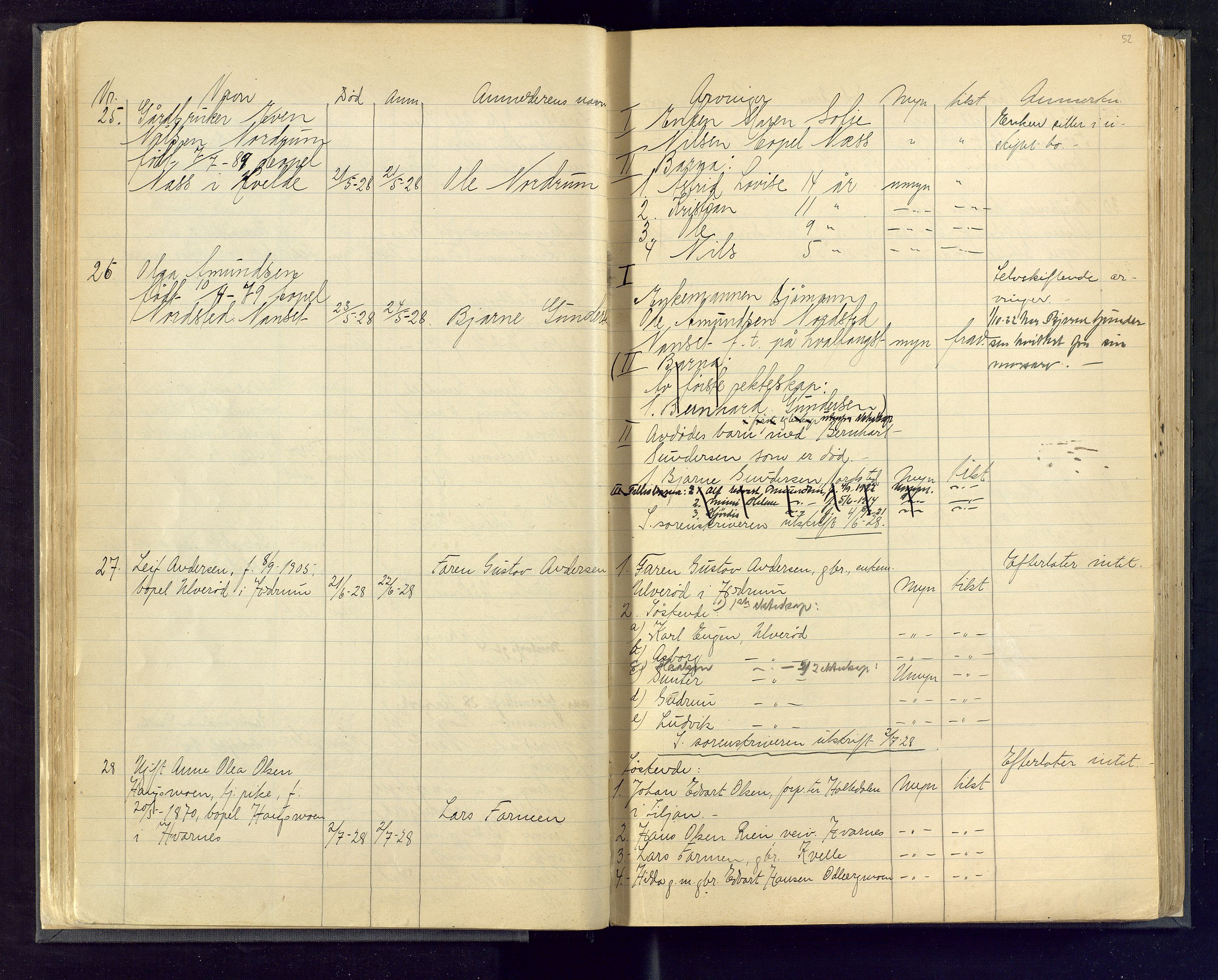 Hedrum lensmannskontor, AV/SAKO-A-536/H/Ha/L0003: Dødsfallsprotokoll, 1925-1941, s. 52