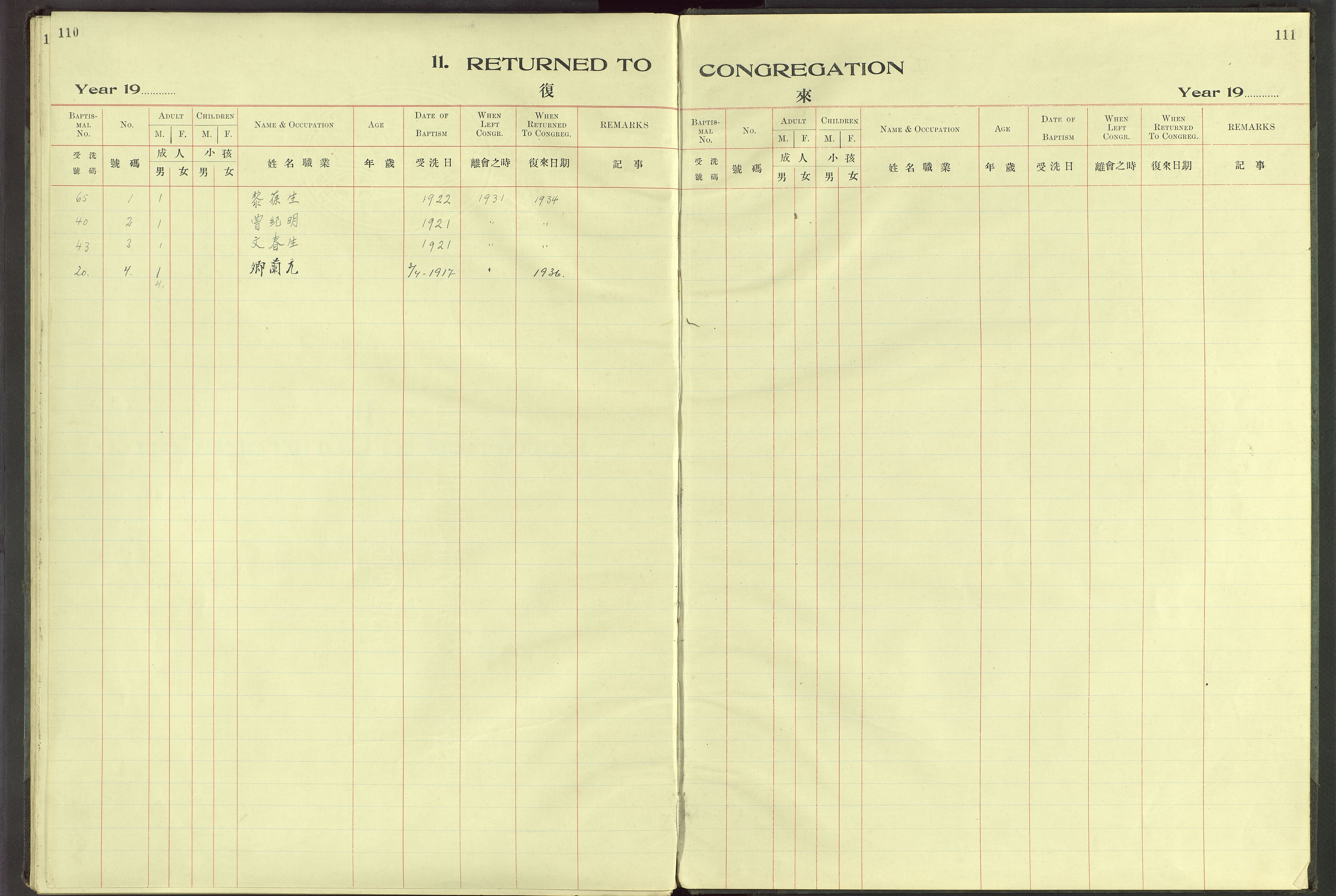 Det Norske Misjonsselskap - utland - Kina (Hunan), VID/MA-A-1065/Dm/L0064: Ministerialbok nr. 102, 1913-1946, s. 110-111