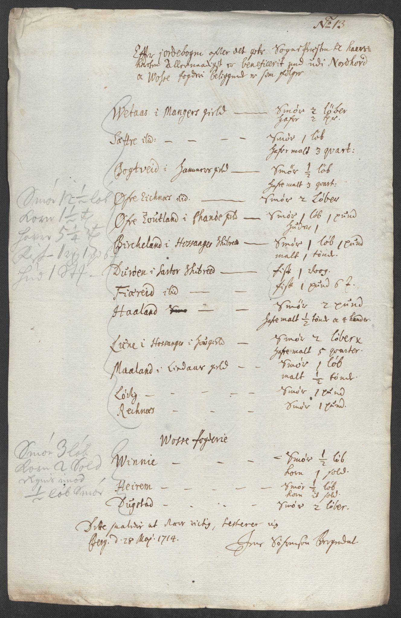 Rentekammeret inntil 1814, Reviderte regnskaper, Fogderegnskap, AV/RA-EA-4092/R51/L3195: Fogderegnskap Nordhordland og Voss, 1713, s. 216