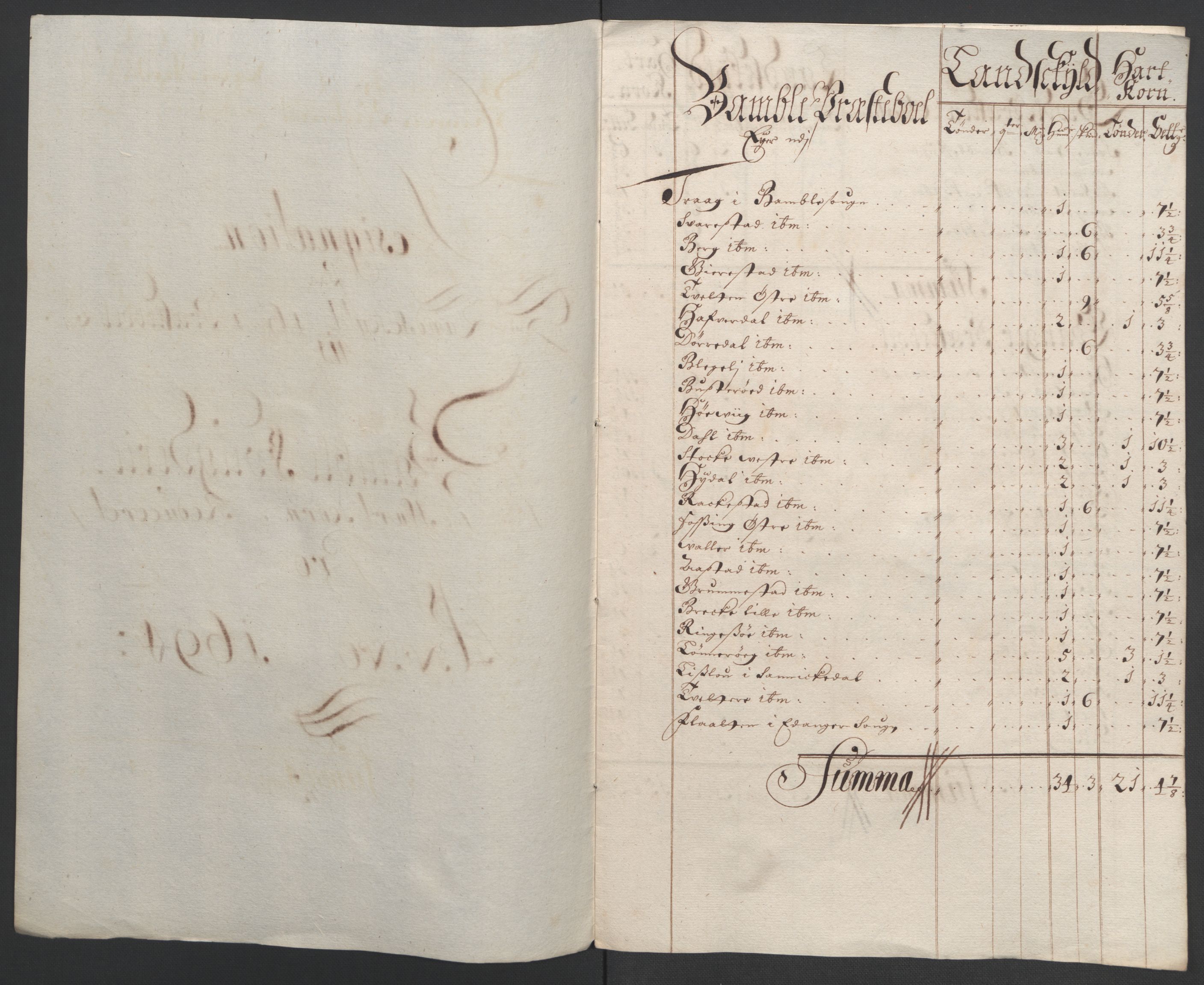Rentekammeret inntil 1814, Reviderte regnskaper, Fogderegnskap, RA/EA-4092/R36/L2092: Fogderegnskap Øvre og Nedre Telemark og Bamble, 1694, s. 196
