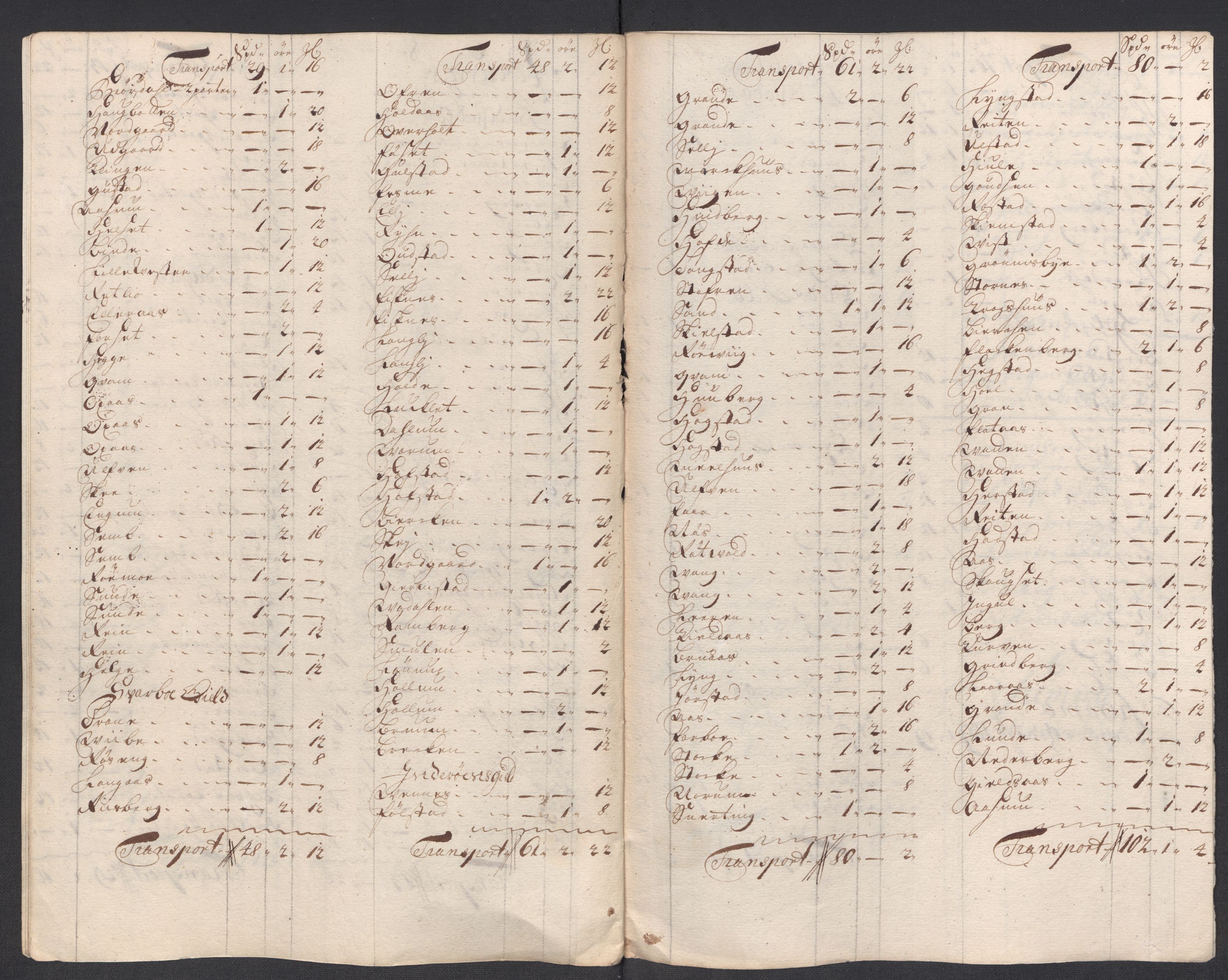 Rentekammeret inntil 1814, Reviderte regnskaper, Fogderegnskap, AV/RA-EA-4092/R63/L4321: Fogderegnskap Inderøy, 1713, s. 180