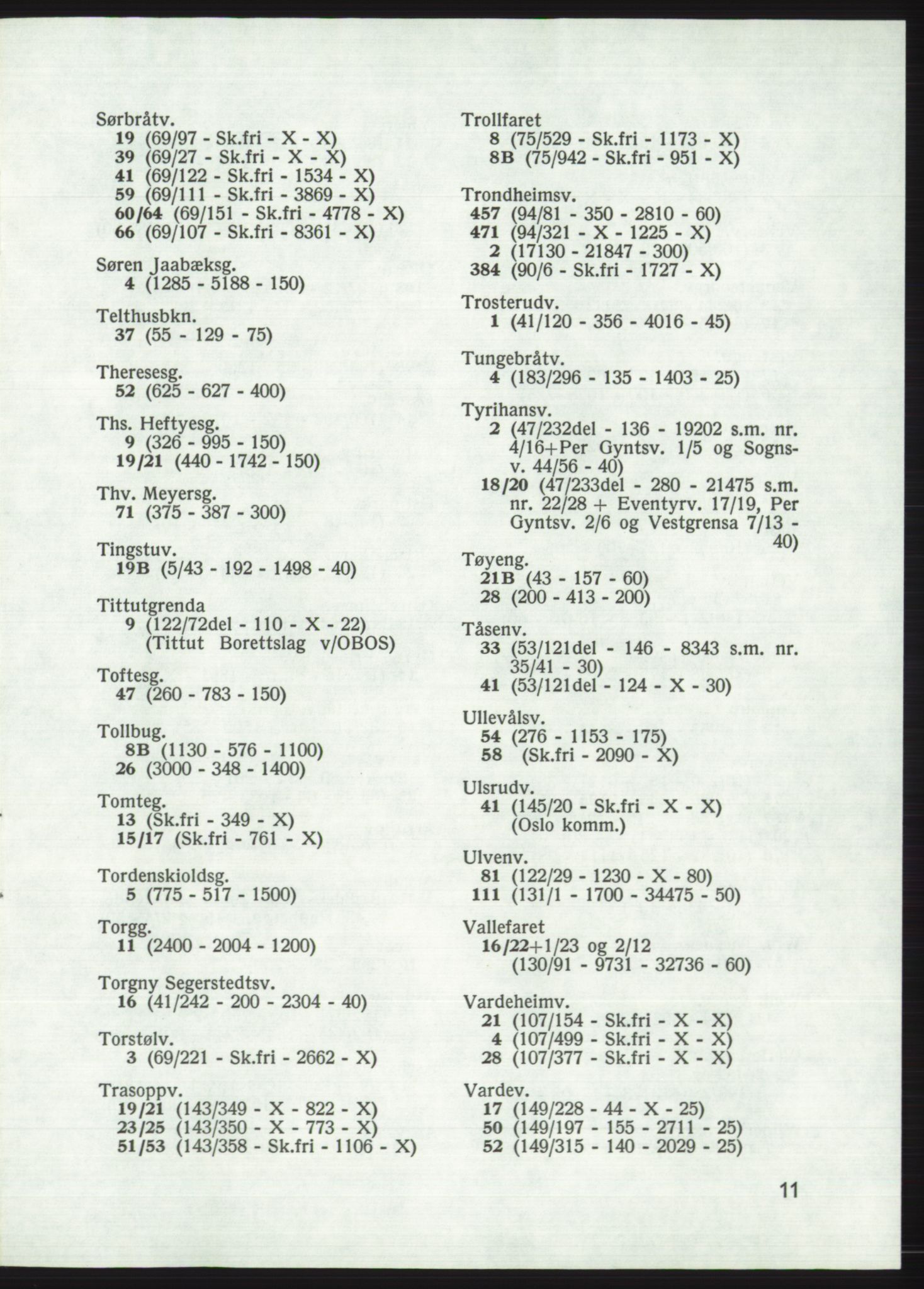 Kristiania/Oslo adressebok, PUBL/-, 1970-1971