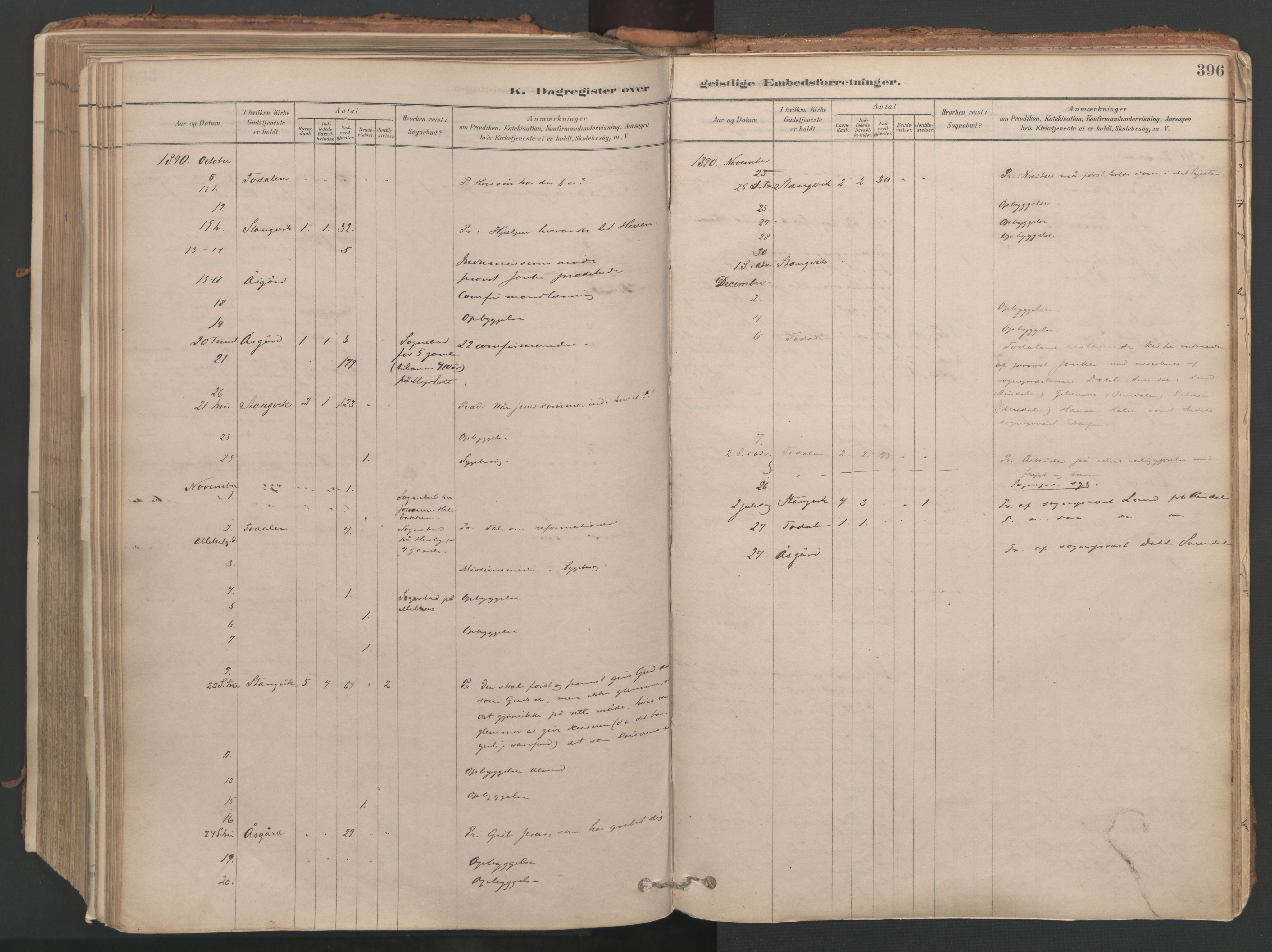 Ministerialprotokoller, klokkerbøker og fødselsregistre - Møre og Romsdal, AV/SAT-A-1454/592/L1029: Ministerialbok nr. 592A07, 1879-1902, s. 396