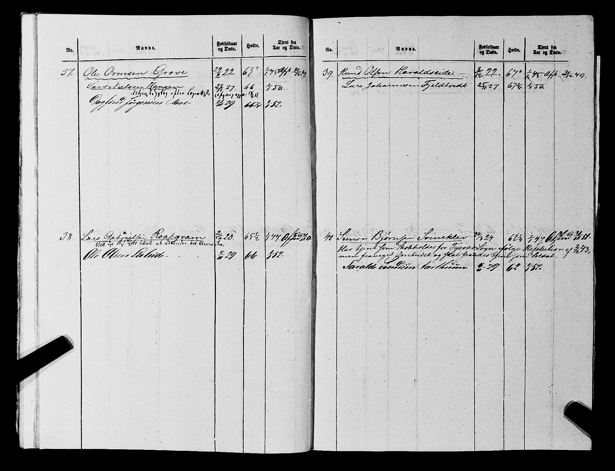 Fylkesmannen i Rogaland, AV/SAST-A-101928/99/3/325/325CA, 1655-1832, s. 11314