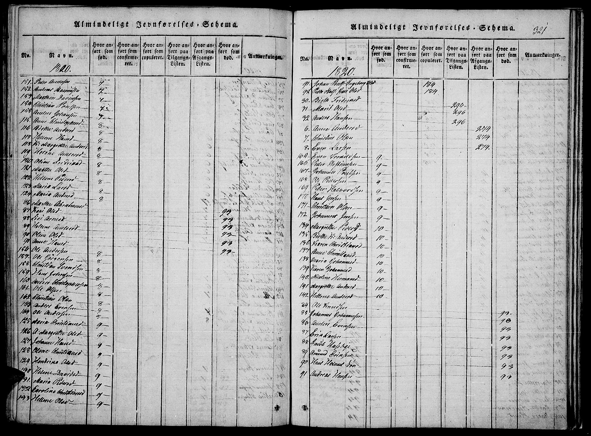 Toten prestekontor, SAH/PREST-102/H/Ha/Haa/L0010: Ministerialbok nr. 10, 1820-1828, s. 321