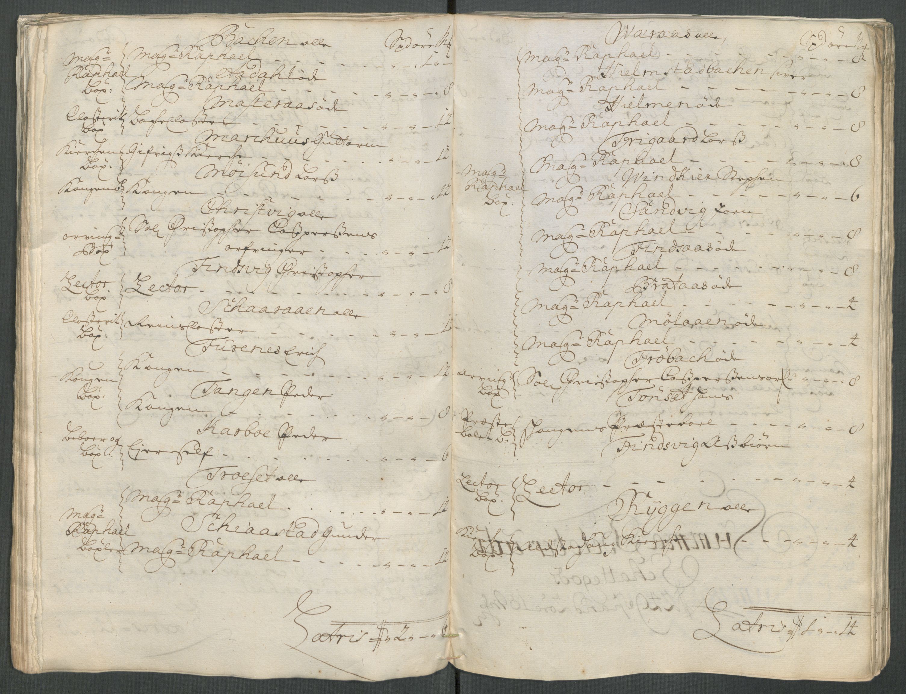 Rentekammeret inntil 1814, Reviderte regnskaper, Fogderegnskap, AV/RA-EA-4092/R62/L4203: Fogderegnskap Stjørdal og Verdal, 1713, s. 50