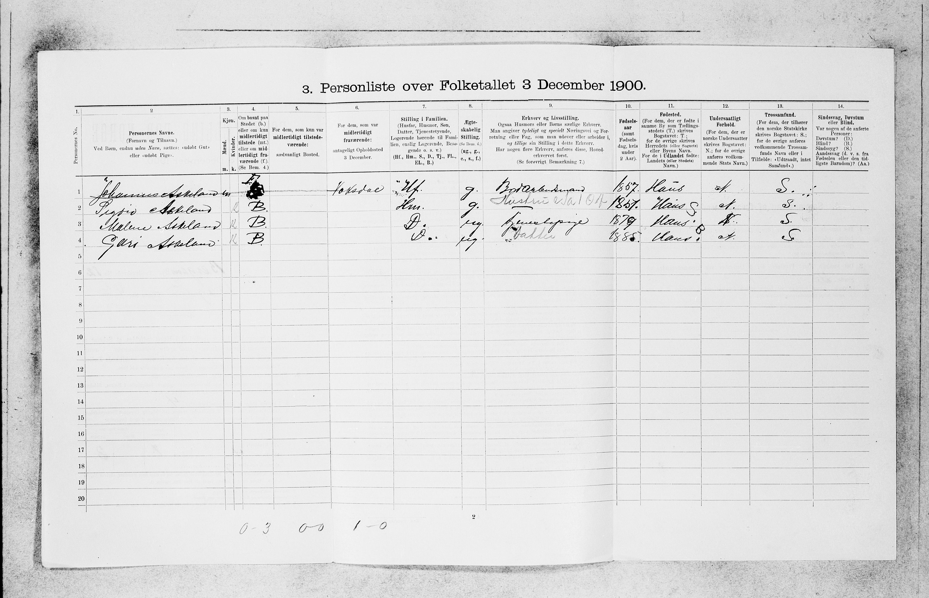 SAB, Folketelling 1900 for 1301 Bergen kjøpstad, 1900, s. 17098