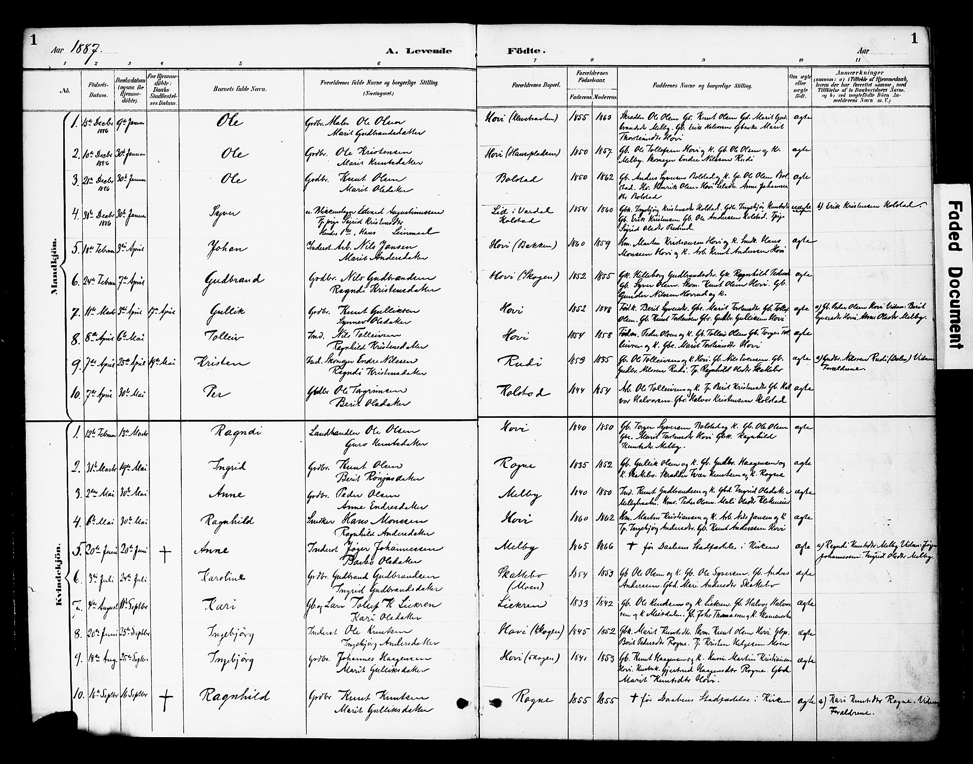 Øystre Slidre prestekontor, AV/SAH-PREST-138/H/Ha/Haa/L0003: Ministerialbok nr. 3, 1887-1910, s. 1