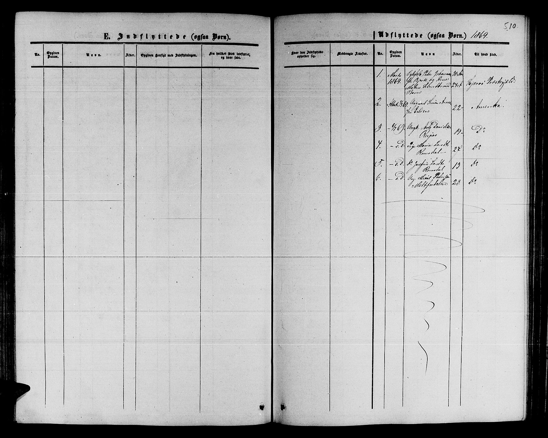 Alta sokneprestkontor, AV/SATØ-S-1338/H/Hb/L0001.klokk: Klokkerbok nr. 1, 1858-1878, s. 509-510