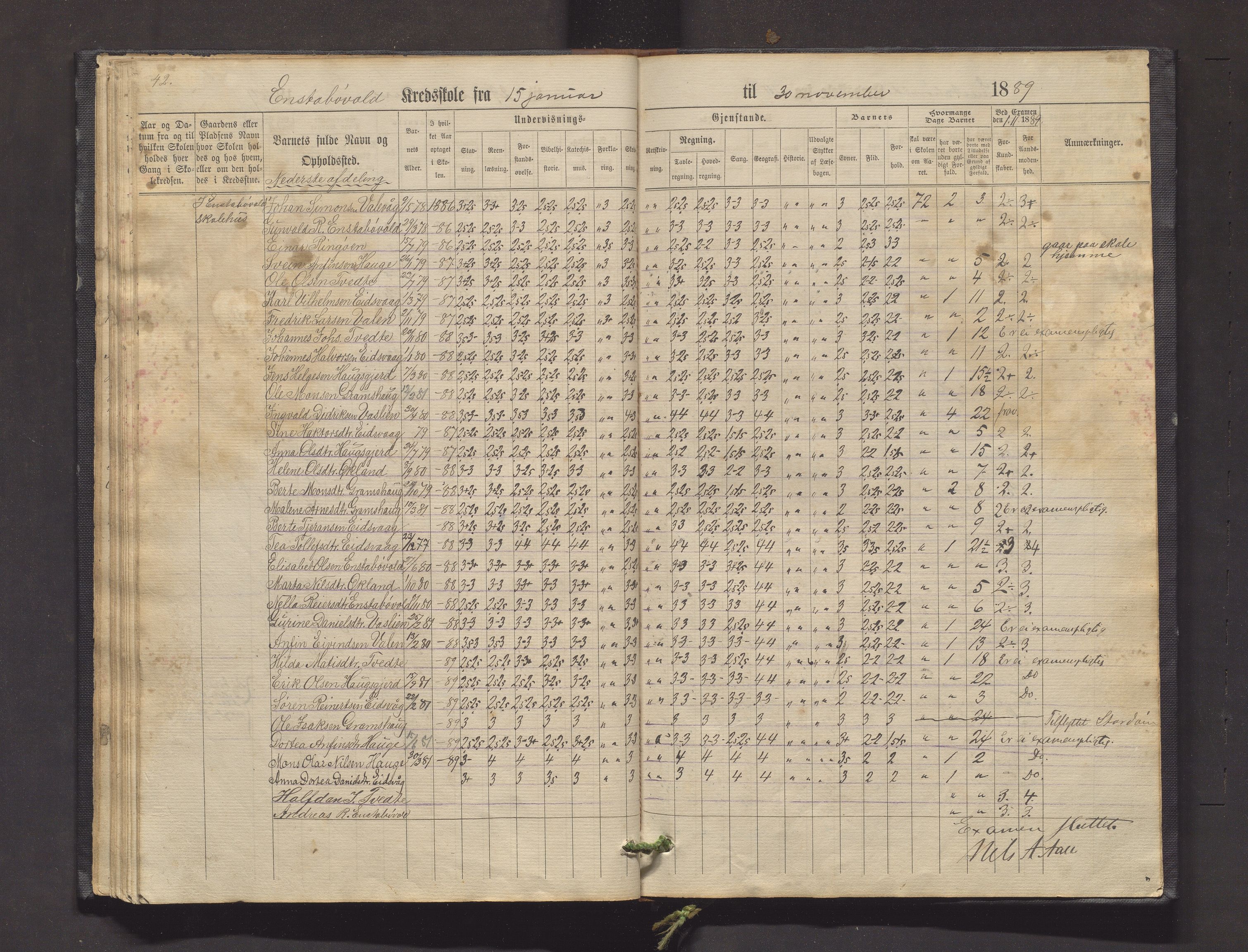 Valestrand kommune. Barneskulane, IKAH/1217-231/F/Fa/L0001: Skuleprotokoll for Gramshaug, Haugsgjerd, Enstabøvoll, Bjørgen og Valen krinsar i Sveen prestegjeld, 1863-1890, s. 42