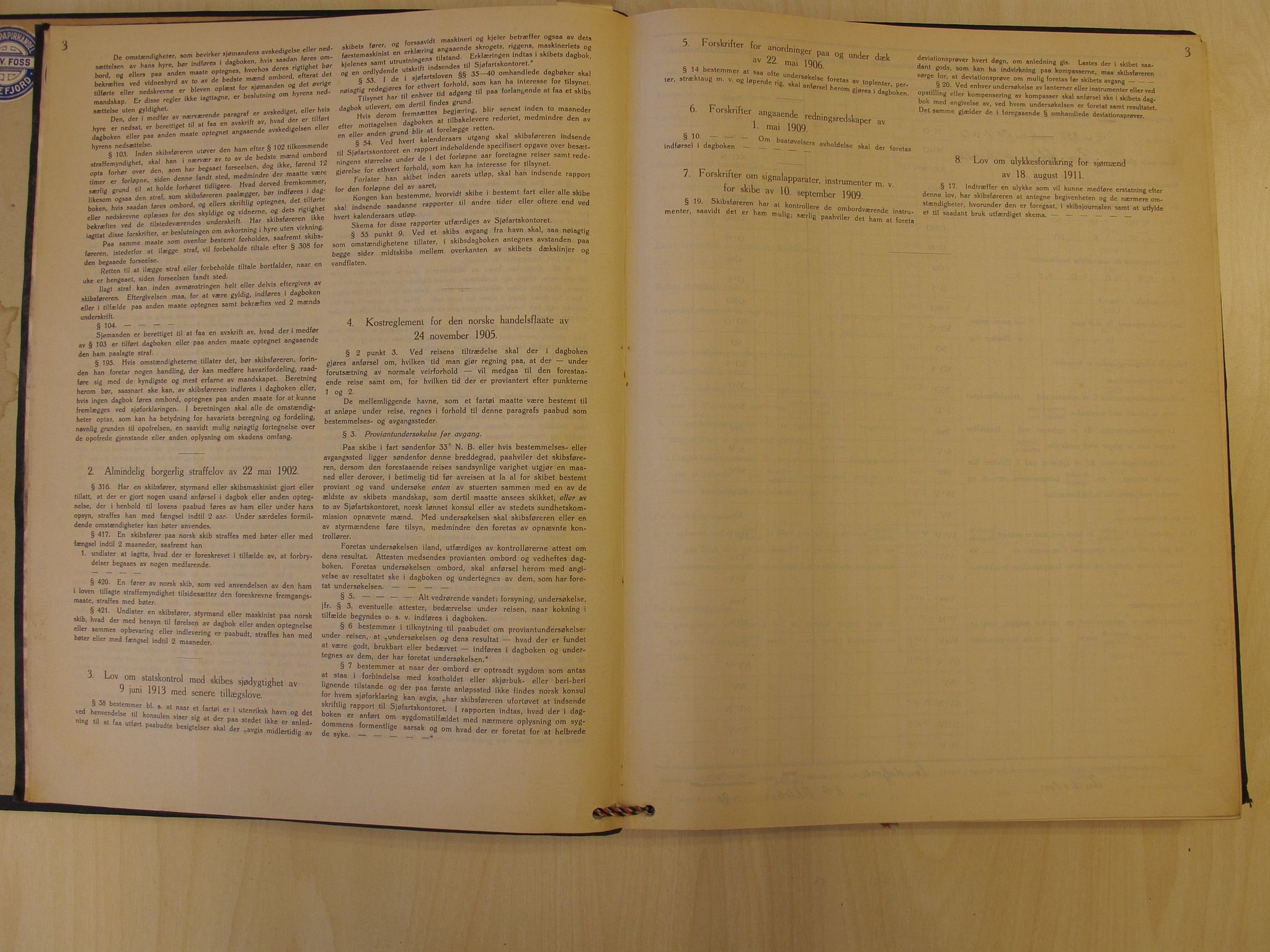 Skipsjournaler. Hvalfangstmuseet, VEMU/ARS-A-1030/F/L0024: Falk, D/S, flytende kokeri, Sandefjord, 1921-1922