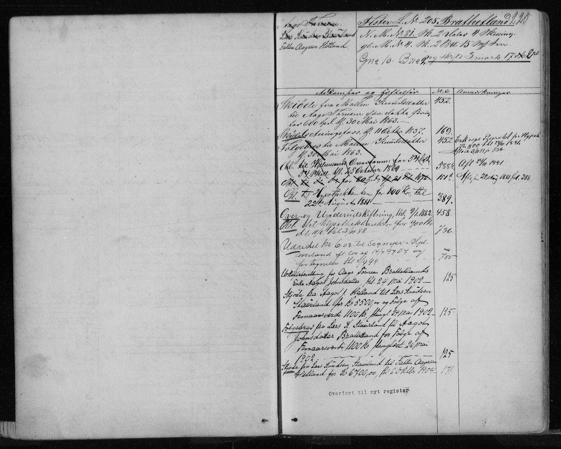 Ryfylke tingrett, AV/SAST-A-100055/001/II/IIA/L0025: Panteregister nr. II A 25, 1866, s. 225