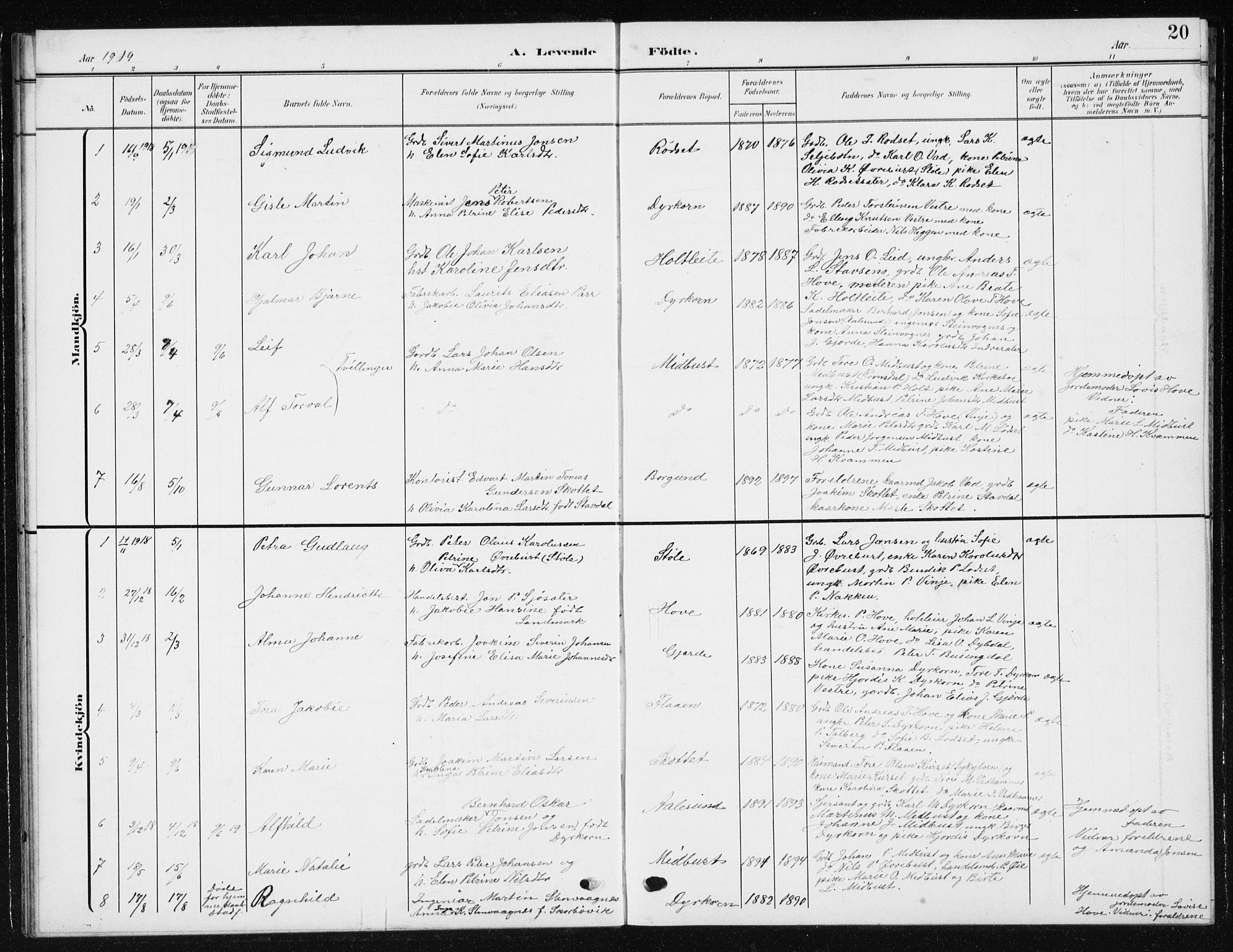 Ministerialprotokoller, klokkerbøker og fødselsregistre - Møre og Romsdal, AV/SAT-A-1454/521/L0303: Klokkerbok nr. 521C04, 1908-1943, s. 20