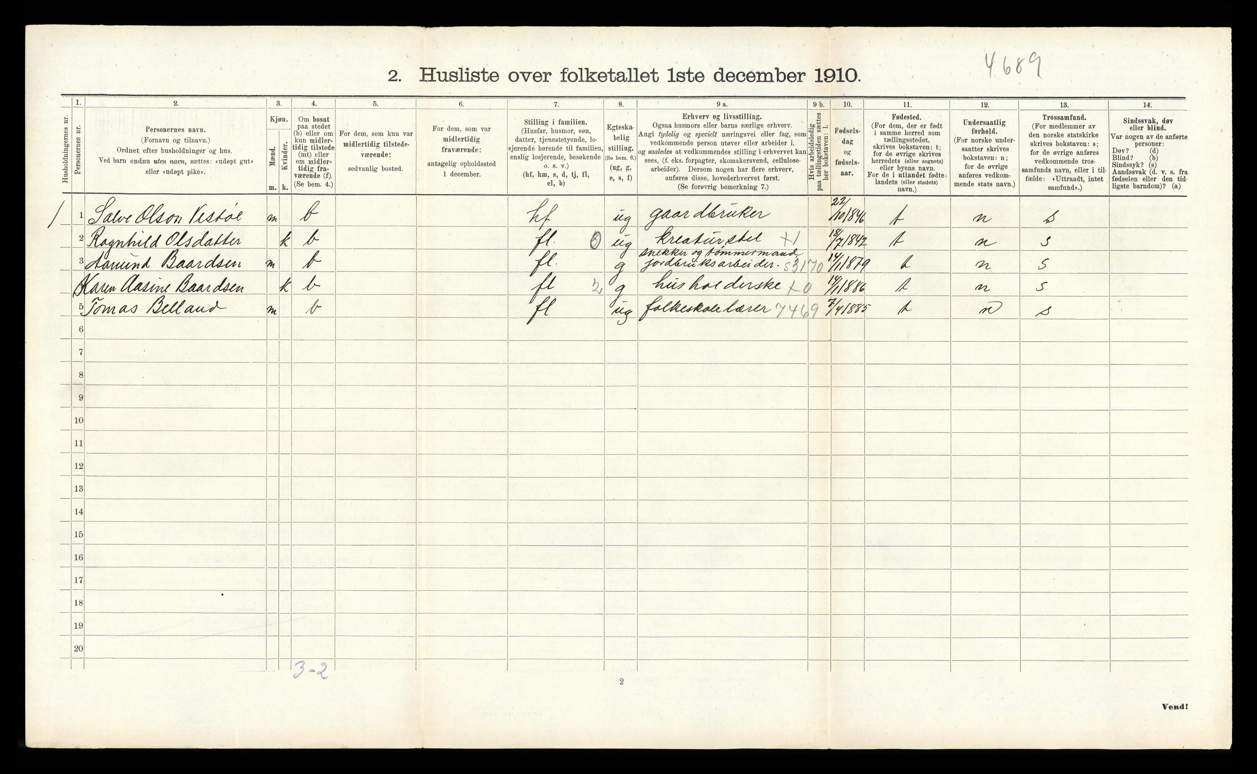 RA, Folketelling 1910 for 0934 Vegusdal herred, 1910, s. 288